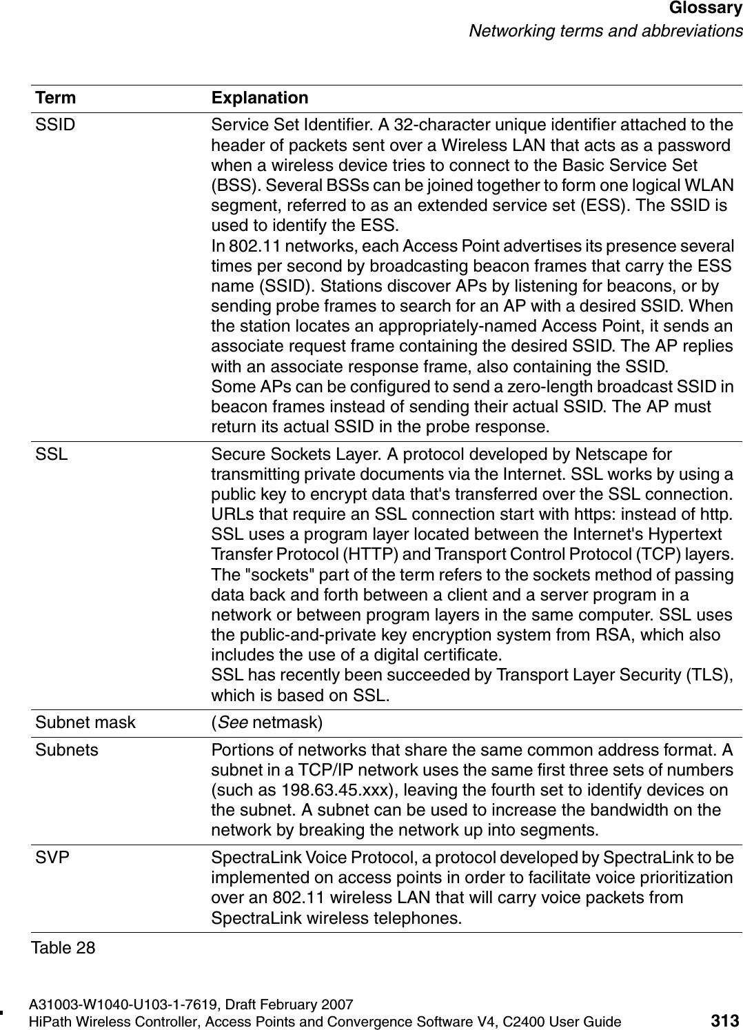hwc_glossary.fmA31003-W1040-U103-1-7619, Draft February 2007HiPath Wireless Controller, Access Points and Convergence Software V4, C2400 User Guide 313        GlossaryNetworking terms and abbreviationsSSID Service Set Identifier. A 32-character unique identifier attached to the header of packets sent over a Wireless LAN that acts as a password when a wireless device tries to connect to the Basic Service Set (BSS). Several BSSs can be joined together to form one logical WLAN segment, referred to as an extended service set (ESS). The SSID is used to identify the ESS. In 802.11 networks, each Access Point advertises its presence several times per second by broadcasting beacon frames that carry the ESS name (SSID). Stations discover APs by listening for beacons, or by sending probe frames to search for an AP with a desired SSID. When the station locates an appropriately-named Access Point, it sends an associate request frame containing the desired SSID. The AP replies with an associate response frame, also containing the SSID. Some APs can be configured to send a zero-length broadcast SSID in beacon frames instead of sending their actual SSID. The AP must return its actual SSID in the probe response.SSL Secure Sockets Layer. A protocol developed by Netscape for transmitting private documents via the Internet. SSL works by using a public key to encrypt data that's transferred over the SSL connection. URLs that require an SSL connection start with https: instead of http. SSL uses a program layer located between the Internet's Hypertext Transfer Protocol (HTTP) and Transport Control Protocol (TCP) layers. The "sockets" part of the term refers to the sockets method of passing data back and forth between a client and a server program in a network or between program layers in the same computer. SSL uses the public-and-private key encryption system from RSA, which also includes the use of a digital certificate.SSL has recently been succeeded by Transport Layer Security (TLS), which is based on SSL.Subnet mask (See netmask)Subnets Portions of networks that share the same common address format. A subnet in a TCP/IP network uses the same first three sets of numbers (such as 198.63.45.xxx), leaving the fourth set to identify devices on the subnet. A subnet can be used to increase the bandwidth on the network by breaking the network up into segments.SVP SpectraLink Voice Protocol, a protocol developed by SpectraLink to be implemented on access points in order to facilitate voice prioritization over an 802.11 wireless LAN that will carry voice packets from SpectraLink wireless telephones.Term ExplanationTable 28