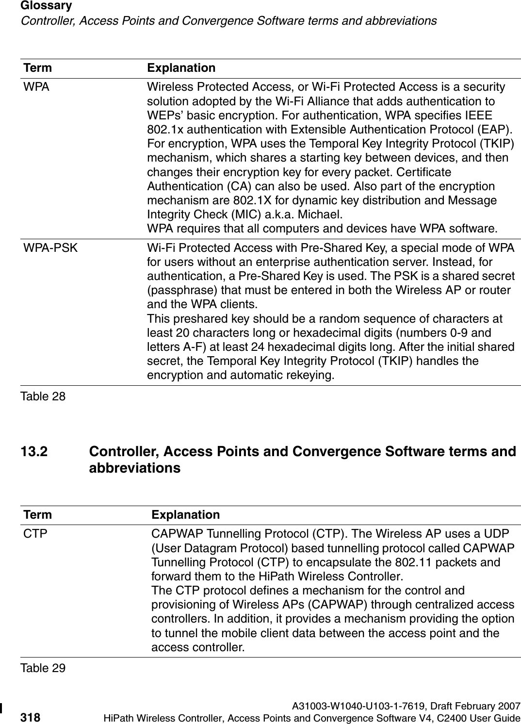 Glossary A31003-W1040-U103-1-7619, Draft February 2007318 HiPath Wireless Controller, Access Points and Convergence Software V4, C2400 User Guide        hwc_glossary.fmController, Access Points and Convergence Software terms and abbreviations13.2 Controller, Access Points and Convergence Software terms and abbreviationsWPA Wireless Protected Access, or Wi-Fi Protected Access is a security solution adopted by the Wi-Fi Alliance that adds authentication to WEPs&rsquo; basic encryption. For authentication, WPA specifies IEEE 802.1x authentication with Extensible Authentication Protocol (EAP). For encryption, WPA uses the Temporal Key Integrity Protocol (TKIP) mechanism, which shares a starting key between devices, and then changes their encryption key for every packet. Certificate Authentication (CA) can also be used. Also part of the encryption mechanism are 802.1X for dynamic key distribution and Message Integrity Check (MIC) a.k.a. Michael.WPA requires that all computers and devices have WPA software. WPA-PSK Wi-Fi Protected Access with Pre-Shared Key, a special mode of WPA for users without an enterprise authentication server. Instead, for authentication, a Pre-Shared Key is used. The PSK is a shared secret (passphrase) that must be entered in both the Wireless AP or router and the WPA clients. This preshared key should be a random sequence of characters at least 20 characters long or hexadecimal digits (numbers 0-9 and letters A-F) at least 24 hexadecimal digits long. After the initial shared secret, the Temporal Key Integrity Protocol (TKIP) handles the encryption and automatic rekeying.Term ExplanationCTP CAPWAP Tunnelling Protocol (CTP). The Wireless AP uses a UDP (User Datagram Protocol) based tunnelling protocol called CAPWAP Tunnelling Protocol (CTP) to encapsulate the 802.11 packets and forward them to the HiPath Wireless Controller. The CTP protocol defines a mechanism for the control and provisioning of Wireless APs (CAPWAP) through centralized access controllers. In addition, it provides a mechanism providing the option to tunnel the mobile client data between the access point and the access controller. Table 29Term ExplanationTable 28