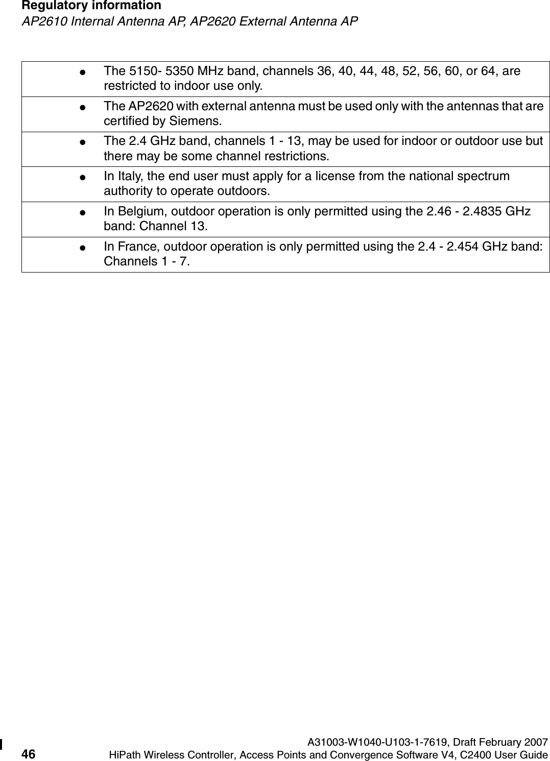 Regulatory information A31003-W1040-U103-1-7619, Draft February 200746 HiPath Wireless Controller, Access Points and Convergence Software V4, C2400 User Guide        hwc_regulatory_information.fmAP2610 Internal Antenna AP, AP2620 External Antenna AP●The 5150- 5350 MHz band, channels 36, 40, 44, 48, 52, 56, 60, or 64, are restricted to indoor use only.●The AP2620 with external antenna must be used only with the antennas that are certified by Siemens.●The 2.4 GHz band, channels 1 - 13, may be used for indoor or outdoor use but there may be some channel restrictions.●In Italy, the end user must apply for a license from the national spectrum authority to operate outdoors.●In Belgium, outdoor operation is only permitted using the 2.46 - 2.4835 GHz band: Channel 13.●In France, outdoor operation is only permitted using the 2.4 - 2.454 GHz band: Channels 1 - 7.