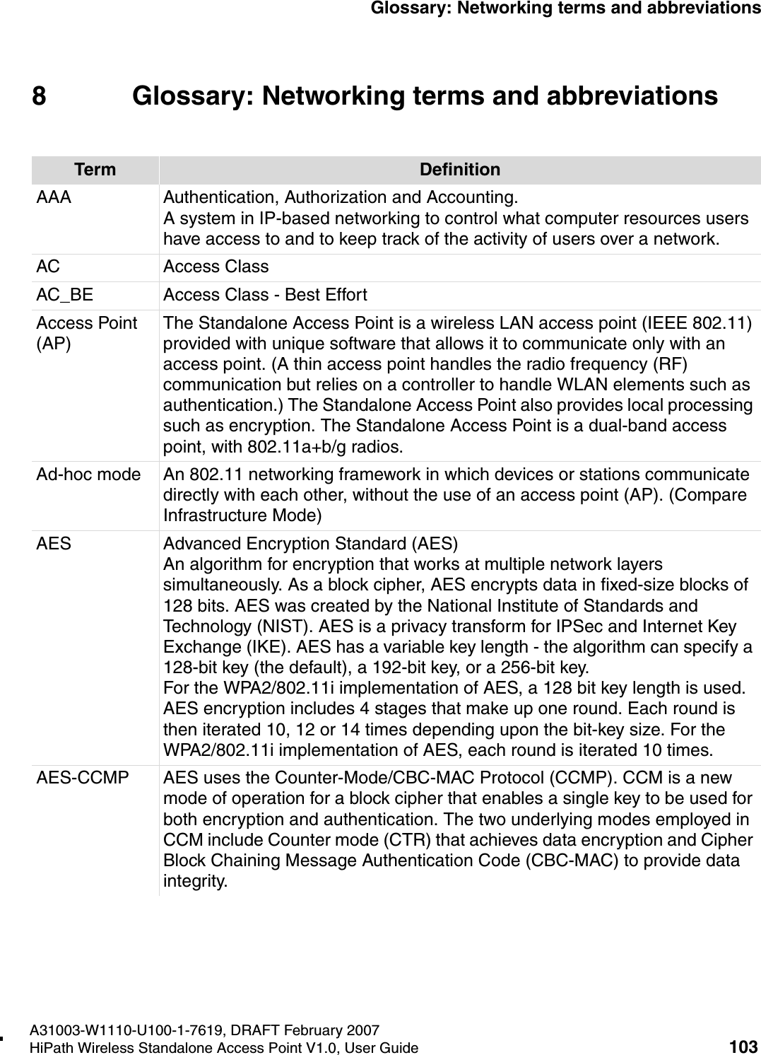 HSAAP_Glossary.fmA31003-W1110-U100-1-7619, DRAFT February 2007HiPath Wireless Standalone Access Point V1.0, User Guide 103          Glossary: Networking terms and abbreviations8 Glossary: Networking terms and abbreviations Term DefinitionAAA Authentication, Authorization and Accounting.A system in IP-based networking to control what computer resources users have access to and to keep track of the activity of users over a network.AC Access ClassAC_BE  Access Class - Best EffortAccess Point (AP) The Standalone Access Point is a wireless LAN access point (IEEE 802.11) provided with unique software that allows it to communicate only with an access point. (A thin access point handles the radio frequency (RF) communication but relies on a controller to handle WLAN elements such as authentication.) The Standalone Access Point also provides local processing such as encryption. The Standalone Access Point is a dual-band access point, with 802.11a+b/g radios.Ad-hoc mode An 802.11 networking framework in which devices or stations communicate directly with each other, without the use of an access point (AP). (Compare Infrastructure Mode)AES Advanced Encryption Standard (AES)An algorithm for encryption that works at multiple network layers simultaneously. As a block cipher, AES encrypts data in fixed-size blocks of 128 bits. AES was created by the National Institute of Standards and Technology (NIST). AES is a privacy transform for IPSec and Internet Key Exchange (IKE). AES has a variable key length - the algorithm can specify a 128-bit key (the default), a 192-bit key, or a 256-bit key. For the WPA2/802.11i implementation of AES, a 128 bit key length is used. AES encryption includes 4 stages that make up one round. Each round is then iterated 10, 12 or 14 times depending upon the bit-key size. For the WPA2/802.11i implementation of AES, each round is iterated 10 times. AES-CCMP AES uses the Counter-Mode/CBC-MAC Protocol (CCMP). CCM is a new mode of operation for a block cipher that enables a single key to be used for both encryption and authentication. The two underlying modes employed in CCM include Counter mode (CTR) that achieves data encryption and Cipher Block Chaining Message Authentication Code (CBC-MAC) to provide data integrity.