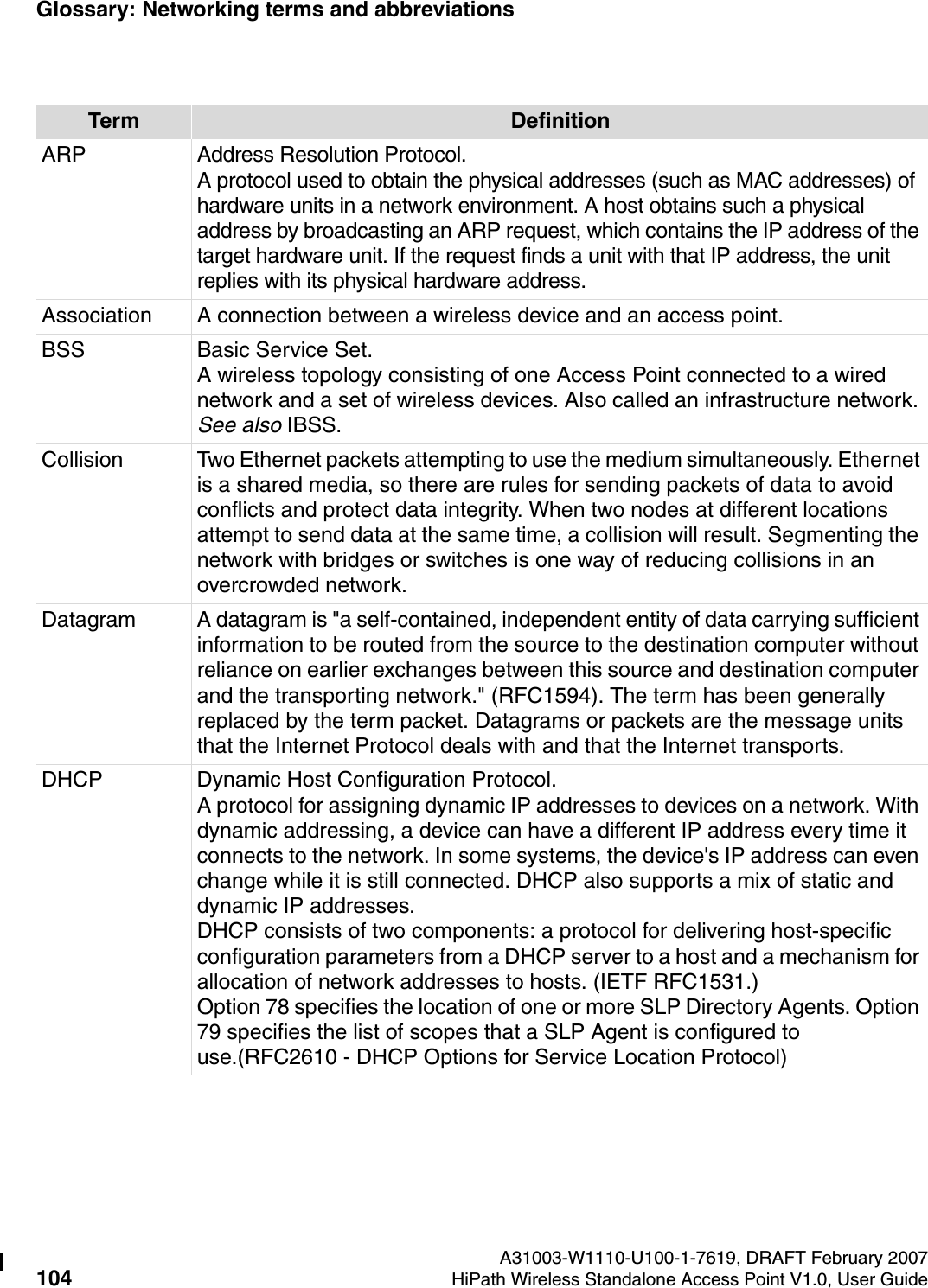 Glossary: Networking terms and abbreviations A31003-W1110-U100-1-7619, DRAFT February 2007104 HiPath Wireless Standalone Access Point V1.0, User Guide          HSAAP_Glossary.fmARP Address Resolution Protocol. A protocol used to obtain the physical addresses (such as MAC addresses) of hardware units in a network environment. A host obtains such a physical address by broadcasting an ARP request, which contains the IP address of the target hardware unit. If the request finds a unit with that IP address, the unit replies with its physical hardware address.Association A connection between a wireless device and an access point.BSS Basic Service Set.A wireless topology consisting of one Access Point connected to a wired network and a set of wireless devices. Also called an infrastructure network. See also IBSS.Collision Two Ethernet packets attempting to use the medium simultaneously. Ethernet is a shared media, so there are rules for sending packets of data to avoid conflicts and protect data integrity. When two nodes at different locations attempt to send data at the same time, a collision will result. Segmenting the network with bridges or switches is one way of reducing collisions in an overcrowded network.Datagram A datagram is "a self-contained, independent entity of data carrying sufficient information to be routed from the source to the destination computer without reliance on earlier exchanges between this source and destination computer and the transporting network." (RFC1594). The term has been generally replaced by the term packet. Datagrams or packets are the message units that the Internet Protocol deals with and that the Internet transports. DHCP Dynamic Host Configuration Protocol.A protocol for assigning dynamic IP addresses to devices on a network. With dynamic addressing, a device can have a different IP address every time it connects to the network. In some systems, the device's IP address can even change while it is still connected. DHCP also supports a mix of static and dynamic IP addresses. DHCP consists of two components: a protocol for delivering host-specific configuration parameters from a DHCP server to a host and a mechanism for allocation of network addresses to hosts. (IETF RFC1531.)Option 78 specifies the location of one or more SLP Directory Agents. Option 79 specifies the list of scopes that a SLP Agent is configured to use.(RFC2610 - DHCP Options for Service Location Protocol)Term Definition