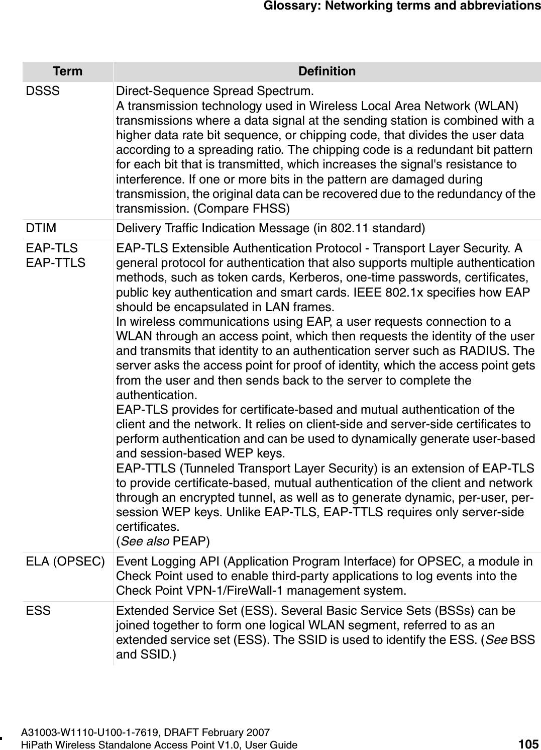 HSAAP_Glossary.fmA31003-W1110-U100-1-7619, DRAFT February 2007HiPath Wireless Standalone Access Point V1.0, User Guide 105          Glossary: Networking terms and abbreviationsDSSS Direct-Sequence Spread Spectrum.A transmission technology used in Wireless Local Area Network (WLAN) transmissions where a data signal at the sending station is combined with a higher data rate bit sequence, or chipping code, that divides the user data according to a spreading ratio. The chipping code is a redundant bit pattern for each bit that is transmitted, which increases the signal's resistance to interference. If one or more bits in the pattern are damaged during transmission, the original data can be recovered due to the redundancy of the transmission. (Compare FHSS)DTIM Delivery Traffic Indication Message (in 802.11 standard)EAP-TLSEAP-TTLSEAP-TLS Extensible Authentication Protocol - Transport Layer Security. A general protocol for authentication that also supports multiple authentication methods, such as token cards, Kerberos, one-time passwords, certificates, public key authentication and smart cards. IEEE 802.1x specifies how EAP should be encapsulated in LAN frames.In wireless communications using EAP, a user requests connection to a WLAN through an access point, which then requests the identity of the user and transmits that identity to an authentication server such as RADIUS. The server asks the access point for proof of identity, which the access point gets from the user and then sends back to the server to complete the authentication. EAP-TLS provides for certificate-based and mutual authentication of the client and the network. It relies on client-side and server-side certificates to perform authentication and can be used to dynamically generate user-based and session-based WEP keys.EAP-TTLS (Tunneled Transport Layer Security) is an extension of EAP-TLS to provide certificate-based, mutual authentication of the client and network through an encrypted tunnel, as well as to generate dynamic, per-user, per-session WEP keys. Unlike EAP-TLS, EAP-TTLS requires only server-side certificates. (See also PEAP)ELA (OPSEC) Event Logging API (Application Program Interface) for OPSEC, a module in Check Point used to enable third-party applications to log events into the Check Point VPN-1/FireWall-1 management system. ESS Extended Service Set (ESS). Several Basic Service Sets (BSSs) can be joined together to form one logical WLAN segment, referred to as an extended service set (ESS). The SSID is used to identify the ESS. (See BSS and SSID.)Term Definition