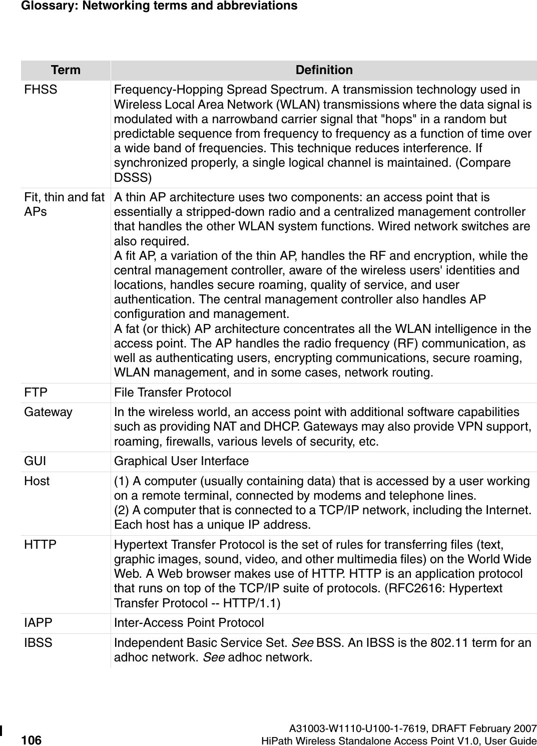 Glossary: Networking terms and abbreviations A31003-W1110-U100-1-7619, DRAFT February 2007106 HiPath Wireless Standalone Access Point V1.0, User Guide          HSAAP_Glossary.fmFHSS Frequency-Hopping Spread Spectrum. A transmission technology used in Wireless Local Area Network (WLAN) transmissions where the data signal is modulated with a narrowband carrier signal that "hops" in a random but predictable sequence from frequency to frequency as a function of time over a wide band of frequencies. This technique reduces interference. If synchronized properly, a single logical channel is maintained. (Compare DSSS)Fit, thin and fat APsA thin AP architecture uses two components: an access point that is essentially a stripped-down radio and a centralized management controller that handles the other WLAN system functions. Wired network switches are also required. A fit AP, a variation of the thin AP, handles the RF and encryption, while the central management controller, aware of the wireless users' identities and locations, handles secure roaming, quality of service, and user authentication. The central management controller also handles AP configuration and management. A fat (or thick) AP architecture concentrates all the WLAN intelligence in the access point. The AP handles the radio frequency (RF) communication, as well as authenticating users, encrypting communications, secure roaming, WLAN management, and in some cases, network routing. FTP File Transfer ProtocolGateway  In the wireless world, an access point with additional software capabilities such as providing NAT and DHCP. Gateways may also provide VPN support, roaming, firewalls, various levels of security, etc. GUI Graphical User InterfaceHost (1) A computer (usually containing data) that is accessed by a user working on a remote terminal, connected by modems and telephone lines. (2) A computer that is connected to a TCP/IP network, including the Internet. Each host has a unique IP address.HTTP Hypertext Transfer Protocol is the set of rules for transferring files (text, graphic images, sound, video, and other multimedia files) on the World Wide Web. A Web browser makes use of HTTP. HTTP is an application protocol that runs on top of the TCP/IP suite of protocols. (RFC2616: Hypertext Transfer Protocol -- HTTP/1.1)IAPP Inter-Access Point ProtocolIBSS Independent Basic Service Set. See BSS. An IBSS is the 802.11 term for an adhoc network. See adhoc network.Term Definition