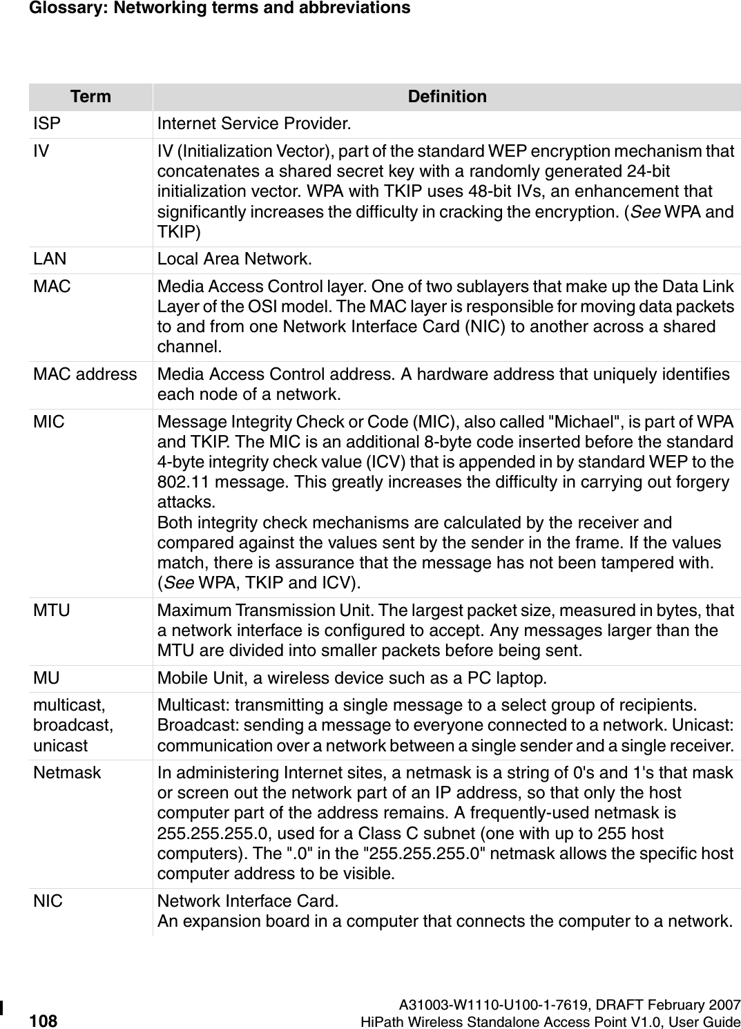 Glossary: Networking terms and abbreviations A31003-W1110-U100-1-7619, DRAFT February 2007108 HiPath Wireless Standalone Access Point V1.0, User Guide          HSAAP_Glossary.fmISP Internet Service Provider.IV IV (Initialization Vector), part of the standard WEP encryption mechanism that concatenates a shared secret key with a randomly generated 24-bit initialization vector. WPA with TKIP uses 48-bit IVs, an enhancement that significantly increases the difficulty in cracking the encryption. (See WPA and TKIP)LAN Local Area Network.MAC Media Access Control layer. One of two sublayers that make up the Data Link Layer of the OSI model. The MAC layer is responsible for moving data packets to and from one Network Interface Card (NIC) to another across a shared channel.MAC address Media Access Control address. A hardware address that uniquely identifies each node of a network.MIC Message Integrity Check or Code (MIC), also called "Michael", is part of WPA and TKIP. The MIC is an additional 8-byte code inserted before the standard 4-byte integrity check value (ICV) that is appended in by standard WEP to the 802.11 message. This greatly increases the difficulty in carrying out forgery attacks. Both integrity check mechanisms are calculated by the receiver and compared against the values sent by the sender in the frame. If the values match, there is assurance that the message has not been tampered with. (See WPA, TKIP and ICV).MTU Maximum Transmission Unit. The largest packet size, measured in bytes, that a network interface is configured to accept. Any messages larger than the MTU are divided into smaller packets before being sent. MU Mobile Unit, a wireless device such as a PC laptop.multicast, broadcast, unicastMulticast: transmitting a single message to a select group of recipients. Broadcast: sending a message to everyone connected to a network. Unicast: communication over a network between a single sender and a single receiver. Netmask In administering Internet sites, a netmask is a string of 0's and 1's that mask or screen out the network part of an IP address, so that only the host computer part of the address remains. A frequently-used netmask is 255.255.255.0, used for a Class C subnet (one with up to 255 host computers). The ".0" in the "255.255.255.0" netmask allows the specific host computer address to be visible. NIC Network Interface Card.An expansion board in a computer that connects the computer to a network. Term Definition