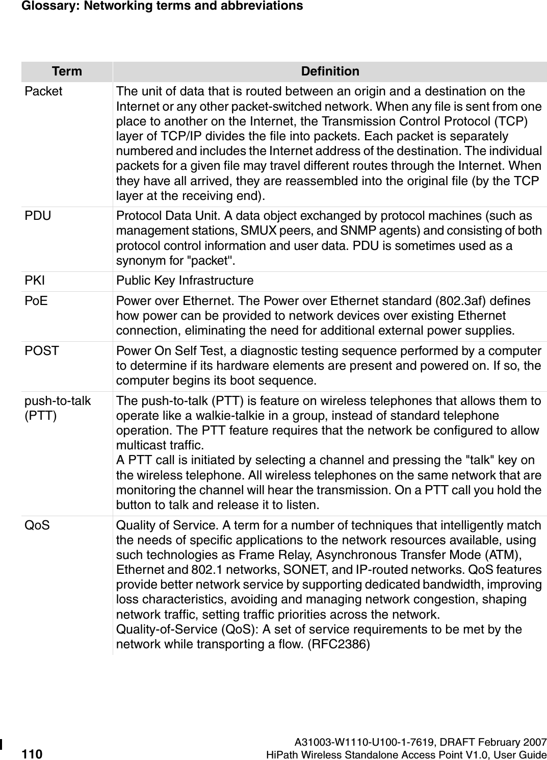 Glossary: Networking terms and abbreviations A31003-W1110-U100-1-7619, DRAFT February 2007110 HiPath Wireless Standalone Access Point V1.0, User Guide          HSAAP_Glossary.fmPacket The unit of data that is routed between an origin and a destination on the Internet or any other packet-switched network. When any file is sent from one place to another on the Internet, the Transmission Control Protocol (TCP) layer of TCP/IP divides the file into packets. Each packet is separately numbered and includes the Internet address of the destination. The individual packets for a given file may travel different routes through the Internet. When they have all arrived, they are reassembled into the original file (by the TCP layer at the receiving end). PDU Protocol Data Unit. A data object exchanged by protocol machines (such as management stations, SMUX peers, and SNMP agents) and consisting of both protocol control information and user data. PDU is sometimes used as a synonym for "packet''. PKI Public Key InfrastructurePoE  Power over Ethernet. The Power over Ethernet standard (802.3af) defines how power can be provided to network devices over existing Ethernet connection, eliminating the need for additional external power supplies.POST Power On Self Test, a diagnostic testing sequence performed by a computer to determine if its hardware elements are present and powered on. If so, the computer begins its boot sequence.push-to-talk (PTT)The push-to-talk (PTT) is feature on wireless telephones that allows them to operate like a walkie-talkie in a group, instead of standard telephone operation. The PTT feature requires that the network be configured to allow multicast traffic. A PTT call is initiated by selecting a channel and pressing the "talk" key on the wireless telephone. All wireless telephones on the same network that are monitoring the channel will hear the transmission. On a PTT call you hold the button to talk and release it to listen.QoS Quality of Service. A term for a number of techniques that intelligently match the needs of specific applications to the network resources available, using such technologies as Frame Relay, Asynchronous Transfer Mode (ATM), Ethernet and 802.1 networks, SONET, and IP-routed networks. QoS features provide better network service by supporting dedicated bandwidth, improving loss characteristics, avoiding and managing network congestion, shaping network traffic, setting traffic priorities across the network. Quality-of-Service (QoS): A set of service requirements to be met by the network while transporting a flow. (RFC2386)Term Definition