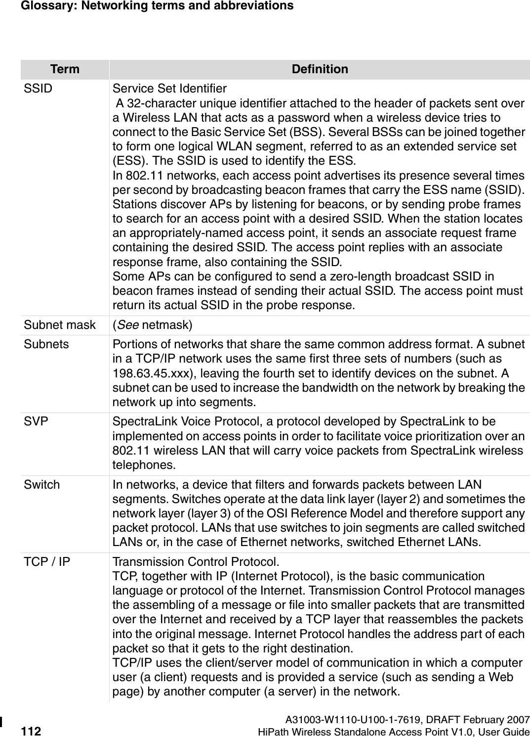 Glossary: Networking terms and abbreviations A31003-W1110-U100-1-7619, DRAFT February 2007112 HiPath Wireless Standalone Access Point V1.0, User Guide          HSAAP_Glossary.fmSSID Service Set Identifier A 32-character unique identifier attached to the header of packets sent over a Wireless LAN that acts as a password when a wireless device tries to connect to the Basic Service Set (BSS). Several BSSs can be joined together to form one logical WLAN segment, referred to as an extended service set (ESS). The SSID is used to identify the ESS. In 802.11 networks, each access point advertises its presence several times per second by broadcasting beacon frames that carry the ESS name (SSID). Stations discover APs by listening for beacons, or by sending probe frames to search for an access point with a desired SSID. When the station locates an appropriately-named access point, it sends an associate request frame containing the desired SSID. The access point replies with an associate response frame, also containing the SSID. Some APs can be configured to send a zero-length broadcast SSID in beacon frames instead of sending their actual SSID. The access point must return its actual SSID in the probe response.Subnet mask (See netmask)Subnets Portions of networks that share the same common address format. A subnet in a TCP/IP network uses the same first three sets of numbers (such as 198.63.45.xxx), leaving the fourth set to identify devices on the subnet. A subnet can be used to increase the bandwidth on the network by breaking the network up into segments.SVP SpectraLink Voice Protocol, a protocol developed by SpectraLink to be implemented on access points in order to facilitate voice prioritization over an 802.11 wireless LAN that will carry voice packets from SpectraLink wireless telephones.Switch In networks, a device that filters and forwards packets between LAN segments. Switches operate at the data link layer (layer 2) and sometimes the network layer (layer 3) of the OSI Reference Model and therefore support any packet protocol. LANs that use switches to join segments are called switched LANs or, in the case of Ethernet networks, switched Ethernet LANs.TCP / IP Transmission Control Protocol.TCP, together with IP (Internet Protocol), is the basic communication language or protocol of the Internet. Transmission Control Protocol manages the assembling of a message or file into smaller packets that are transmitted over the Internet and received by a TCP layer that reassembles the packets into the original message. Internet Protocol handles the address part of each packet so that it gets to the right destination. TCP/IP uses the client/server model of communication in which a computer user (a client) requests and is provided a service (such as sending a Web page) by another computer (a server) in the network. Term Definition