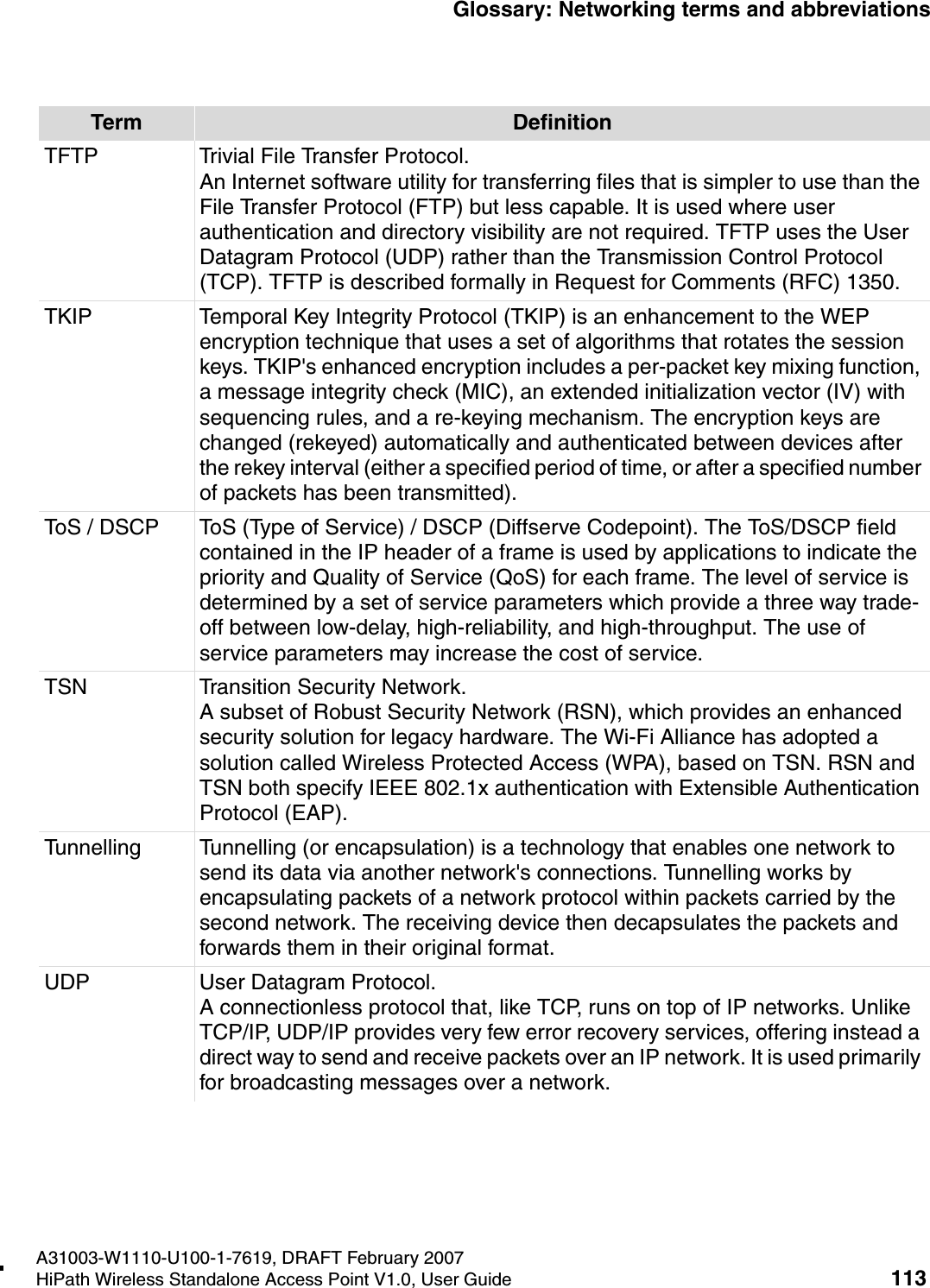 HSAAP_Glossary.fmA31003-W1110-U100-1-7619, DRAFT February 2007HiPath Wireless Standalone Access Point V1.0, User Guide 113          Glossary: Networking terms and abbreviationsTFTP Trivial File Transfer Protocol.An Internet software utility for transferring files that is simpler to use than the File Transfer Protocol (FTP) but less capable. It is used where user authentication and directory visibility are not required. TFTP uses the User Datagram Protocol (UDP) rather than the Transmission Control Protocol (TCP). TFTP is described formally in Request for Comments (RFC) 1350. TKIP Temporal Key Integrity Protocol (TKIP) is an enhancement to the WEP encryption technique that uses a set of algorithms that rotates the session keys. TKIP's enhanced encryption includes a per-packet key mixing function, a message integrity check (MIC), an extended initialization vector (IV) with sequencing rules, and a re-keying mechanism. The encryption keys are changed (rekeyed) automatically and authenticated between devices after the rekey interval (either a specified period of time, or after a specified number of packets has been transmitted).ToS / DSCP ToS (Type of Service) / DSCP (Diffserve Codepoint). The ToS/DSCP field contained in the IP header of a frame is used by applications to indicate the priority and Quality of Service (QoS) for each frame. The level of service is determined by a set of service parameters which provide a three way trade-off between low-delay, high-reliability, and high-throughput. The use of service parameters may increase the cost of service. TSN Transition Security Network.A subset of Robust Security Network (RSN), which provides an enhanced security solution for legacy hardware. The Wi-Fi Alliance has adopted a solution called Wireless Protected Access (WPA), based on TSN. RSN and TSN both specify IEEE 802.1x authentication with Extensible Authentication Protocol (EAP).Tunnelling Tunnelling (or encapsulation) is a technology that enables one network to send its data via another network's connections. Tunnelling works by encapsulating packets of a network protocol within packets carried by the second network. The receiving device then decapsulates the packets and forwards them in their original format.UDP User Datagram Protocol.A connectionless protocol that, like TCP, runs on top of IP networks. Unlike TCP/IP, UDP/IP provides very few error recovery services, offering instead a direct way to send and receive packets over an IP network. It is used primarily for broadcasting messages over a network.Term Definition