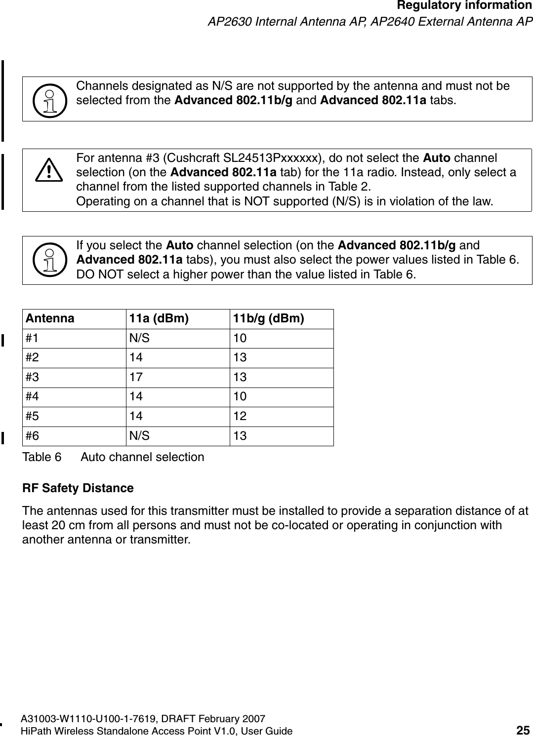 HSAAP_Regulatory.fmA31003-W1110-U100-1-7619, DRAFT February 2007HiPath Wireless Standalone Access Point V1.0, User Guide 25        Regulatory informationAP2630 Internal Antenna AP, AP2640 External Antenna APRF Safety DistanceThe antennas used for this transmitter must be installed to provide a separation distance of at least 20 cm from all persons and must not be co-located or operating in conjunction with another antenna or transmitter.>Channels designated as N/S are not supported by the antenna and must not be selected from the Advanced 802.11b/g and Advanced 802.11a tabs.7For antenna #3 (Cushcraft SL24513Pxxxxxx), do not select the Auto channel selection (on the Advanced 802.11a tab) for the 11a radio. Instead, only select a channel from the listed supported channels in Table 2. Operating on a channel that is NOT supported (N/S) is in violation of the law.>If you select the Auto channel selection (on the Advanced 802.11b/g and Advanced 802.11a tabs), you must also select the power values listed in Table 6. DO NOT select a higher power than the value listed in Table 6.Antenna 11a (dBm) 11b/g (dBm)#1 N/S 10#2 14 13#3 17 13#4 14 10#5 14 12#6 N/S 13Table 6 Auto channel selection