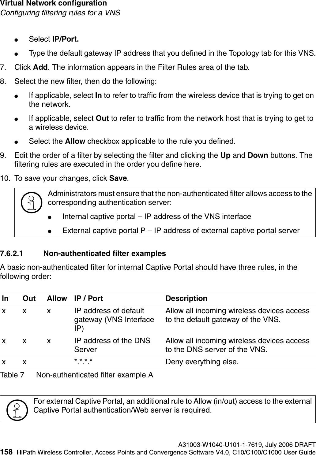 Virtual Network configuration A31003-W1040-U101-1-7619, July 2006 DRAFT158 HiPath Wireless Controller, Access Points and Convergence Software V4.0, C10/C100/C1000 User Guide        hwc_vnsconfiguration.fmConfiguring filtering rules for a VNS●Select IP/Port.●Type the default gateway IP address that you defined in the Topology tab for this VNS.7. Click Add. The information appears in the Filter Rules area of the tab.8. Select the new filter, then do the following:●If applicable, select In to refer to traffic from the wireless device that is trying to get on the network.●If applicable, select Out to refer to traffic from the network host that is trying to get to a wireless device. ●Select the Allow checkbox applicable to the rule you defined.9. Edit the order of a filter by selecting the filter and clicking the Up and Down buttons. The filtering rules are executed in the order you define here.10. To save your changes, click Save.7.6.2.1 Non-authenticated filter examplesA basic non-authenticated filter for internal Captive Portal should have three rules, in the following order:>Administrators must ensure that the non-authenticated filter allows access to the corresponding authentication server:●Internal captive portal &ndash; IP address of the VNS interface●External captive portal P &ndash; IP address of external captive portal serverIn Out Allow IP / Port Descriptionx x x IP address of default gateway (VNS Interface IP)Allow all incoming wireless devices access to the default gateway of the VNS.x x x IP address of the DNS ServerAllow all incoming wireless devices access to the DNS server of the VNS.x x *.*.*.* Deny everything else.Table 7 Non-authenticated filter example A>For external Captive Portal, an additional rule to Allow (in/out) access to the external Captive Portal authentication/Web server is required.