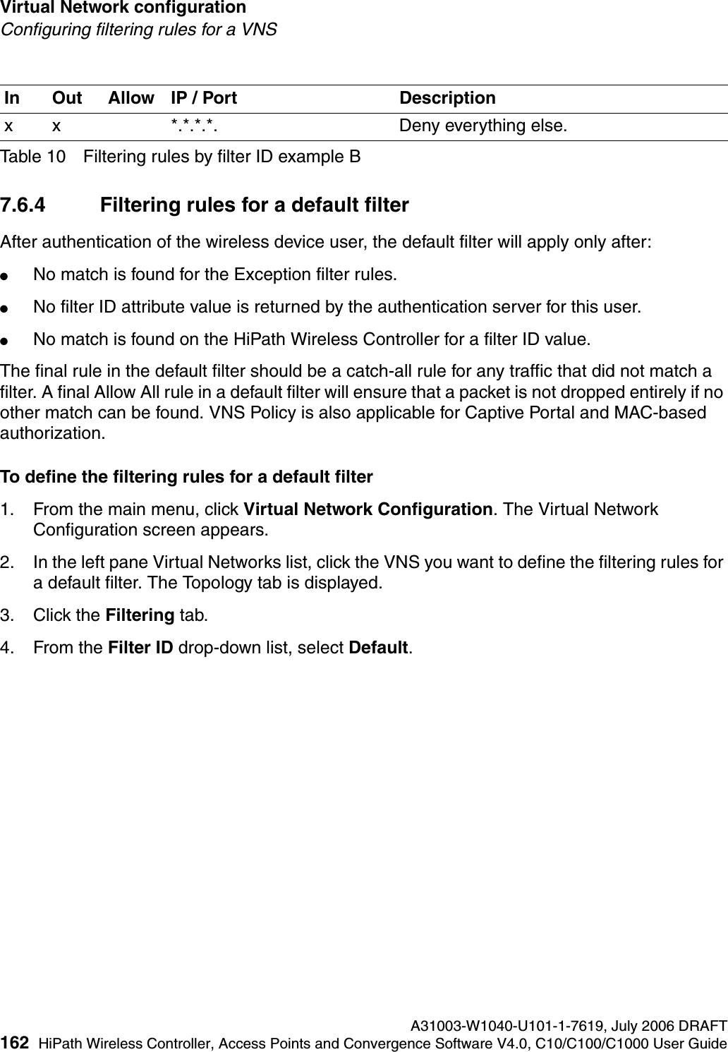 Virtual Network configuration A31003-W1040-U101-1-7619, July 2006 DRAFT162 HiPath Wireless Controller, Access Points and Convergence Software V4.0, C10/C100/C1000 User Guide        hwc_vnsconfiguration.fmConfiguring filtering rules for a VNS7.6.4 Filtering rules for a default filterAfter authentication of the wireless device user, the default filter will apply only after:●No match is found for the Exception filter rules.●No filter ID attribute value is returned by the authentication server for this user.●No match is found on the HiPath Wireless Controller for a filter ID value.The final rule in the default filter should be a catch-all rule for any traffic that did not match a filter. A final Allow All rule in a default filter will ensure that a packet is not dropped entirely if no other match can be found. VNS Policy is also applicable for Captive Portal and MAC-based authorization.To define the filtering rules for a default filter1. From the main menu, click Virtual Network Configuration. The Virtual Network Configuration screen appears.2. In the left pane Virtual Networks list, click the VNS you want to define the filtering rules for a default filter. The Topology tab is displayed.3. Click the Filtering tab.4. From the Filter ID drop-down list, select Default. x x *.*.*.*. Deny everything else.In Out Allow IP / Port DescriptionTable 10 Filtering rules by filter ID example B