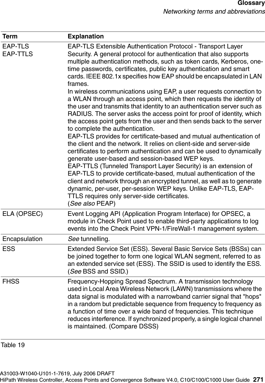 hwc_glossary.fmA31003-W1040-U101-1-7619, July 2006 DRAFTHiPath Wireless Controller, Access Points and Convergence Software V4.0, C10/C100/C1000 User Guide 271        GlossaryNetworking terms and abbreviationsEAP-TLSEAP-TTLSEAP-TLS Extensible Authentication Protocol - Transport Layer Security. A general protocol for authentication that also supports multiple authentication methods, such as token cards, Kerberos, one-time passwords, certificates, public key authentication and smart cards. IEEE 802.1x specifies how EAP should be encapsulated in LAN frames.In wireless communications using EAP, a user requests connection to a WLAN through an access point, which then requests the identity of the user and transmits that identity to an authentication server such as RADIUS. The server asks the access point for proof of identity, which the access point gets from the user and then sends back to the server to complete the authentication. EAP-TLS provides for certificate-based and mutual authentication of the client and the network. It relies on client-side and server-side certificates to perform authentication and can be used to dynamically generate user-based and session-based WEP keys.EAP-TTLS (Tunneled Transport Layer Security) is an extension of EAP-TLS to provide certificate-based, mutual authentication of the client and network through an encrypted tunnel, as well as to generate dynamic, per-user, per-session WEP keys. Unlike EAP-TLS, EAP-TTLS requires only server-side certificates. (See also PEAP)ELA (OPSEC) Event Logging API (Application Program Interface) for OPSEC, a module in Check Point used to enable third-party applications to log events into the Check Point VPN-1/FireWall-1 management system. Encapsulation See tunnelling.ESS Extended Service Set (ESS). Several Basic Service Sets (BSSs) can be joined together to form one logical WLAN segment, referred to as an extended service set (ESS). The SSID is used to identify the ESS. (See BSS and SSID.)FHSS Frequency-Hopping Spread Spectrum. A transmission technology used in Local Area Wireless Network (LAWN) transmissions where the data signal is modulated with a narrowband carrier signal that "hops" in a random but predictable sequence from frequency to frequency as a function of time over a wide band of frequencies. This technique reduces interference. If synchronized properly, a single logical channel is maintained. (Compare DSSS)Term ExplanationTable 19