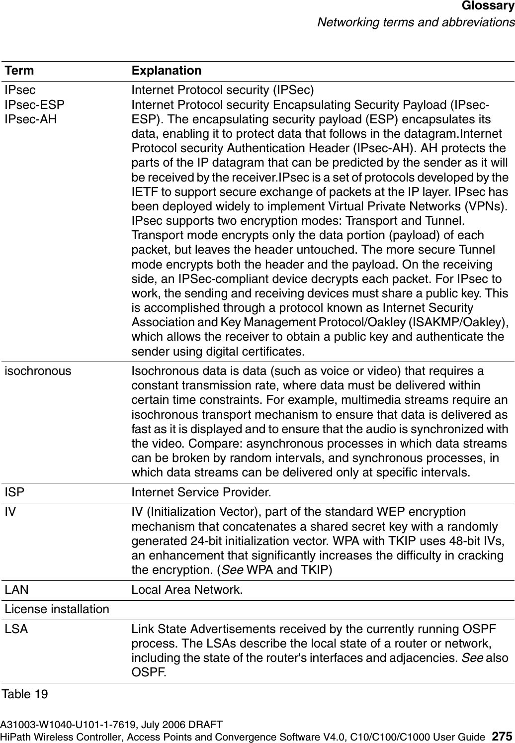 hwc_glossary.fmA31003-W1040-U101-1-7619, July 2006 DRAFTHiPath Wireless Controller, Access Points and Convergence Software V4.0, C10/C100/C1000 User Guide 275        GlossaryNetworking terms and abbreviationsIPsecIPsec-ESPIPsec-AHInternet Protocol security (IPSec) Internet Protocol security Encapsulating Security Payload (IPsec-ESP). The encapsulating security payload (ESP) encapsulates its data, enabling it to protect data that follows in the datagram.Internet Protocol security Authentication Header (IPsec-AH). AH protects the parts of the IP datagram that can be predicted by the sender as it will be received by the receiver.IPsec is a set of protocols developed by the IETF to support secure exchange of packets at the IP layer. IPsec has been deployed widely to implement Virtual Private Networks (VPNs). IPsec supports two encryption modes: Transport and Tunnel. Transport mode encrypts only the data portion (payload) of each packet, but leaves the header untouched. The more secure Tunnel mode encrypts both the header and the payload. On the receiving side, an IPSec-compliant device decrypts each packet. For IPsec to work, the sending and receiving devices must share a public key. This is accomplished through a protocol known as Internet Security Association and Key Management Protocol/Oakley (ISAKMP/Oakley), which allows the receiver to obtain a public key and authenticate the sender using digital certificates. isochronous Isochronous data is data (such as voice or video) that requires a constant transmission rate, where data must be delivered within certain time constraints. For example, multimedia streams require an isochronous transport mechanism to ensure that data is delivered as fast as it is displayed and to ensure that the audio is synchronized with the video. Compare: asynchronous processes in which data streams can be broken by random intervals, and synchronous processes, in which data streams can be delivered only at specific intervals. ISP Internet Service Provider.IV IV (Initialization Vector), part of the standard WEP encryption mechanism that concatenates a shared secret key with a randomly generated 24-bit initialization vector. WPA with TKIP uses 48-bit IVs, an enhancement that significantly increases the difficulty in cracking the encryption. (See WPA and TKIP)LAN Local Area Network.License installationLSA Link State Advertisements received by the currently running OSPF process. The LSAs describe the local state of a router or network, including the state of the router's interfaces and adjacencies. See also OSPF.Term ExplanationTable 19