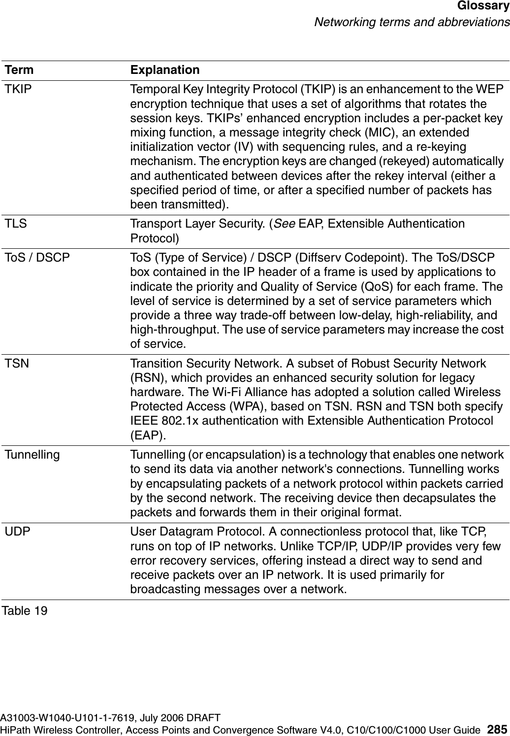 hwc_glossary.fmA31003-W1040-U101-1-7619, July 2006 DRAFTHiPath Wireless Controller, Access Points and Convergence Software V4.0, C10/C100/C1000 User Guide 285        GlossaryNetworking terms and abbreviationsTKIP Temporal Key Integrity Protocol (TKIP) is an enhancement to the WEP encryption technique that uses a set of algorithms that rotates the session keys. TKIPs&rsquo; enhanced encryption includes a per-packet key mixing function, a message integrity check (MIC), an extended initialization vector (IV) with sequencing rules, and a re-keying mechanism. The encryption keys are changed (rekeyed) automatically and authenticated between devices after the rekey interval (either a specified period of time, or after a specified number of packets has been transmitted).TLS Transport Layer Security. (See EAP, Extensible Authentication Protocol)ToS / DSCP ToS (Type of Service) / DSCP (Diffserv Codepoint). The ToS/DSCP box contained in the IP header of a frame is used by applications to indicate the priority and Quality of Service (QoS) for each frame. The level of service is determined by a set of service parameters which provide a three way trade-off between low-delay, high-reliability, and high-throughput. The use of service parameters may increase the cost of service. TSN Transition Security Network. A subset of Robust Security Network (RSN), which provides an enhanced security solution for legacy hardware. The Wi-Fi Alliance has adopted a solution called Wireless Protected Access (WPA), based on TSN. RSN and TSN both specify IEEE 802.1x authentication with Extensible Authentication Protocol (EAP).Tunnelling Tunnelling (or encapsulation) is a technology that enables one network to send its data via another network's connections. Tunnelling works by encapsulating packets of a network protocol within packets carried by the second network. The receiving device then decapsulates the packets and forwards them in their original format.UDP User Datagram Protocol. A connectionless protocol that, like TCP, runs on top of IP networks. Unlike TCP/IP, UDP/IP provides very few error recovery services, offering instead a direct way to send and receive packets over an IP network. It is used primarily for broadcasting messages over a network.Term ExplanationTable 19