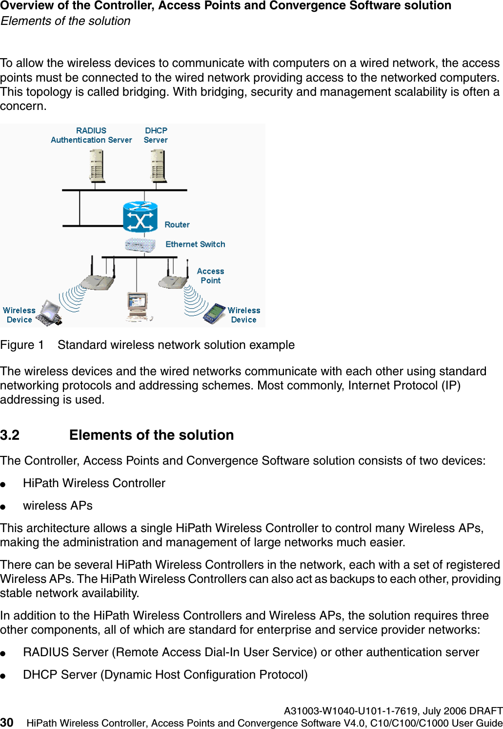 Overview of the Controller, Access Points and Convergence Software solution A31003-W1040-U101-1-7619, July 2006 DRAFT30 HiPath Wireless Controller, Access Points and Convergence Software V4.0, C10/C100/C1000 User Guide        hwc_intro.fmElements of the solutionTo allow the wireless devices to communicate with computers on a wired network, the access points must be connected to the wired network providing access to the networked computers. This topology is called bridging. With bridging, security and management scalability is often a concern.Figure 1 Standard wireless network solution exampleThe wireless devices and the wired networks communicate with each other using standard networking protocols and addressing schemes. Most commonly, Internet Protocol (IP) addressing is used.3.2 Elements of the solutionThe Controller, Access Points and Convergence Software solution consists of two devices:●HiPath Wireless Controller●wireless APsThis architecture allows a single HiPath Wireless Controller to control many Wireless APs, making the administration and management of large networks much easier.There can be several HiPath Wireless Controllers in the network, each with a set of registered Wireless APs. The HiPath Wireless Controllers can also act as backups to each other, providing stable network availability.In addition to the HiPath Wireless Controllers and Wireless APs, the solution requires three other components, all of which are standard for enterprise and service provider networks:●RADIUS Server (Remote Access Dial-In User Service) or other authentication server●DHCP Server (Dynamic Host Configuration Protocol) 