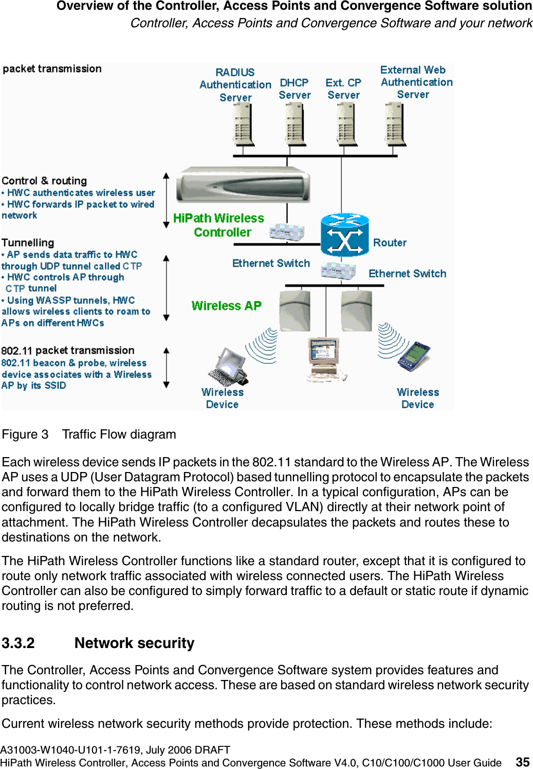 hwc_intro.fmA31003-W1040-U101-1-7619, July 2006 DRAFTHiPath Wireless Controller, Access Points and Convergence Software V4.0, C10/C100/C1000 User Guide 35        Overview of the Controller, Access Points and Convergence Software solutionController, Access Points and Convergence Software and your networkFigure 3 Traffic Flow diagramEach wireless device sends IP packets in the 802.11 standard to the Wireless AP. The Wireless AP uses a UDP (User Datagram Protocol) based tunnelling protocol to encapsulate the packets and forward them to the HiPath Wireless Controller. In a typical configuration, APs can be configured to locally bridge traffic (to a configured VLAN) directly at their network point of attachment. The HiPath Wireless Controller decapsulates the packets and routes these to destinations on the network.The HiPath Wireless Controller functions like a standard router, except that it is configured to route only network traffic associated with wireless connected users. The HiPath Wireless Controller can also be configured to simply forward traffic to a default or static route if dynamic routing is not preferred.3.3.2 Network securityThe Controller, Access Points and Convergence Software system provides features and functionality to control network access. These are based on standard wireless network security practices.Current wireless network security methods provide protection. These methods include: 