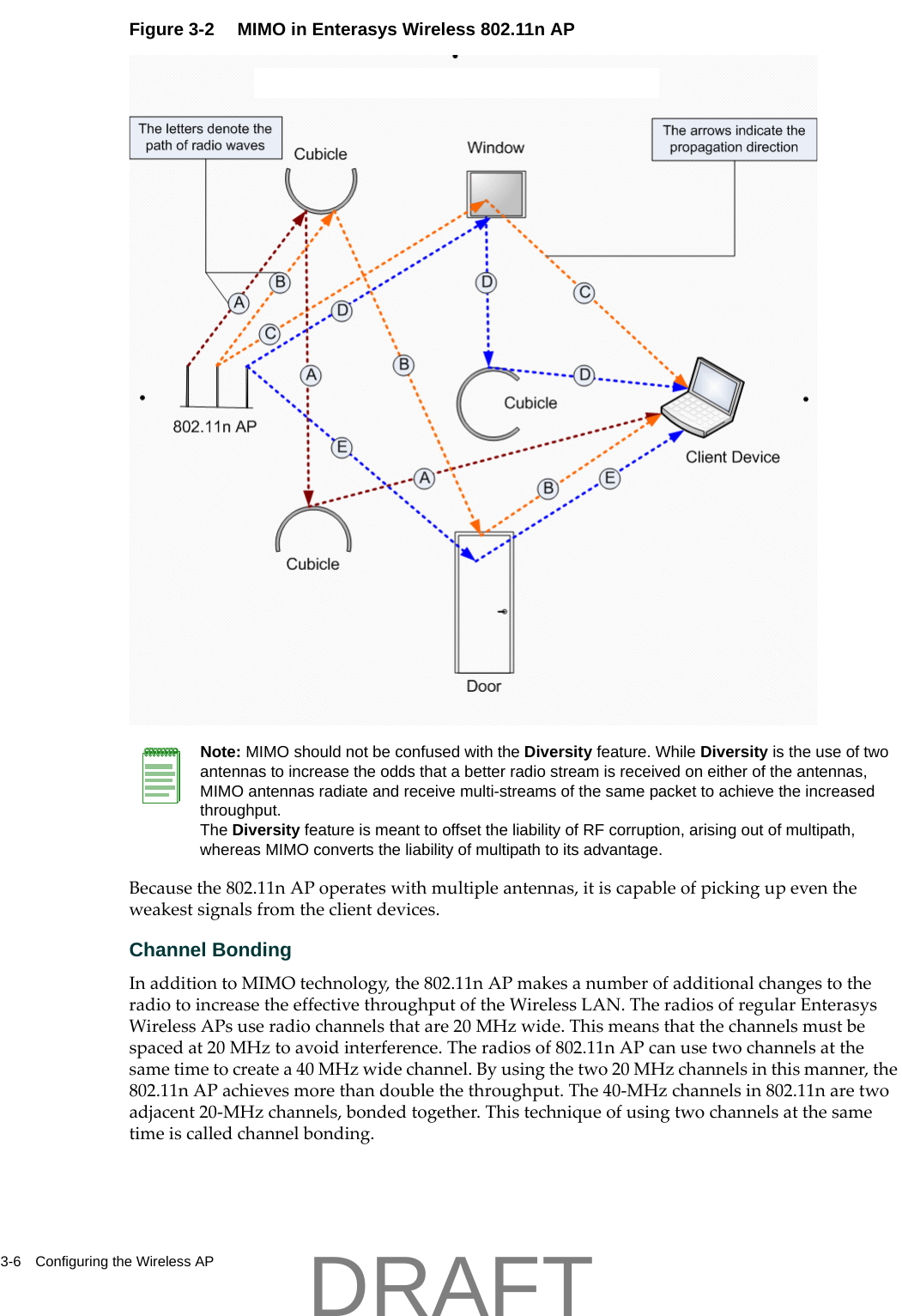 3-6 Configuring the Wireless APFigure 3-2  MIMO in Enterasys Wireless 802.11n APBecausethe802.11nAPoperateswithmultipleantennas,itiscapableofpickingupeventheweakestsignalsfromtheclientdevices.Channel BondingInadditiontoMIMOtechnology,the802.11nAPmakesanumberofadditionalchangestotheradiotoincreasetheeffectivethroughputoftheWirelessLAN.TheradiosofregularEnterasysWirelessAPsuseradiochannelsthatare20MHzwide.Thismeansthatthechannelsmustbespacedat20MHztoavoidinterference.Theradiosof802.11nAPcanusetwochannelsatthesametimetocreatea40MHzwidechannel.Byusingthetwo20MHzchannelsinthismanner,the802.11nAPachievesmorethandoublethethroughput.The40‐MHzchannelsin802.11naretwoadjacent20‐MHzchannels,bondedtogether.Thistechniqueofusingtwochannelsatthesametimeiscalledchannelbonding.Note: MIMO should not be confused with the Diversity feature. While Diversity is the use of two antennas to increase the odds that a better radio stream is received on either of the antennas, MIMO antennas radiate and receive multi-streams of the same packet to achieve the increased throughput.The Diversity feature is meant to offset the liability of RF corruption, arising out of multipath, whereas MIMO converts the liability of multipath to its advantage.DRAFT
