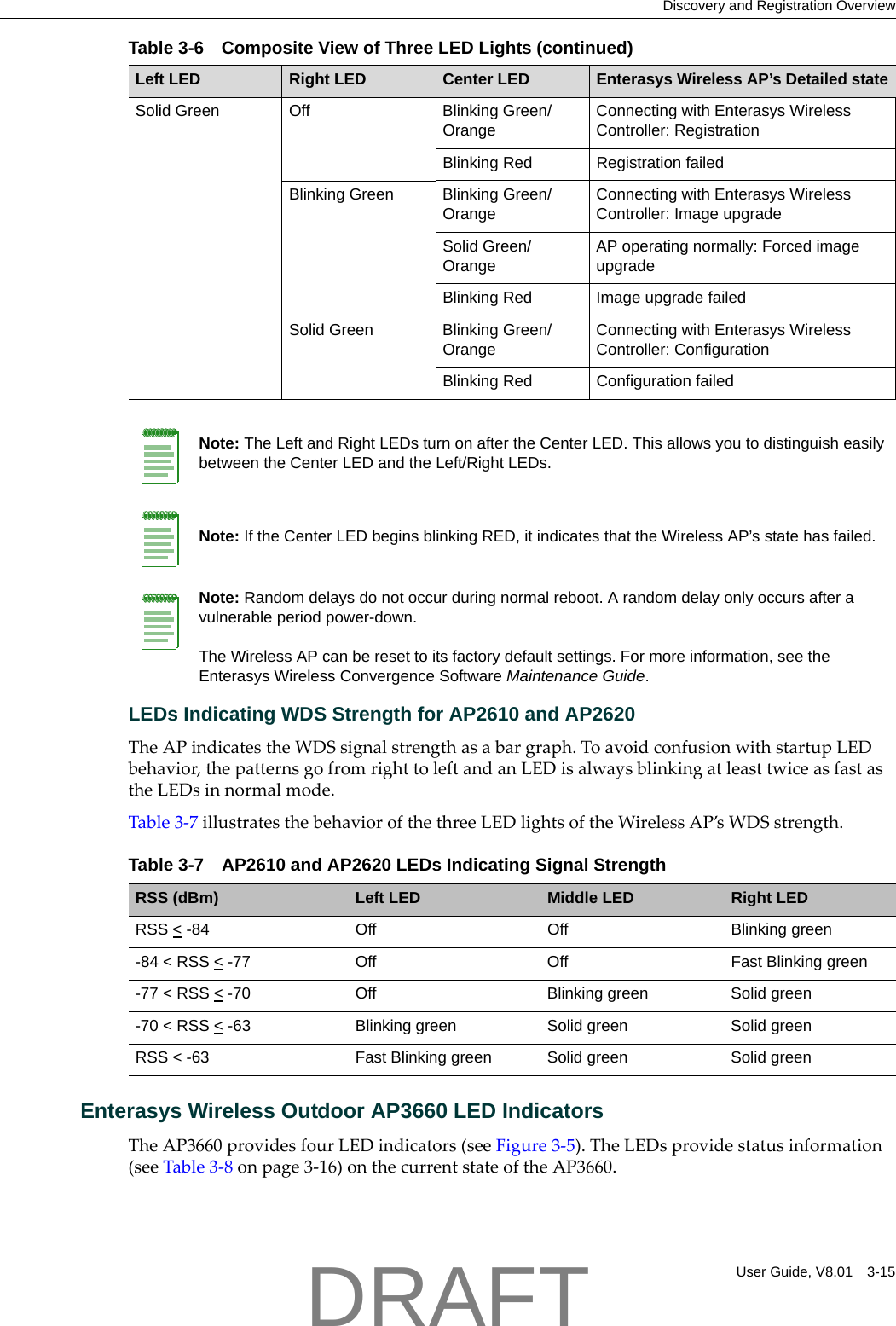 Discovery and Registration OverviewUser Guide, V8.01 3-15LEDs Indicating WDS Strength for AP2610 and AP2620TheAPindicatestheWDSsignalstrengthasabargraph.ToavoidconfusionwithstartupLEDbehavior,thepatternsgofromrighttoleftandanLEDisalwaysblinkingatleasttwiceasfastastheLEDsinnormalmode.Table 3‐7illustratesthebehaviorofthethreeLEDlightsoftheWirelessAP&rsquo;sWDSstrength.Enterasys Wireless Outdoor AP3660 LED IndicatorsTheAP3660providesfourLEDindicators(seeFigure 3‐5).TheLEDsprovidestatusinformation(seeTable 3‐8onpage 3‐16)onthecurrentstateoftheAP3660.Solid Green Off Blinking Green/OrangeConnecting with Enterasys Wireless Controller: RegistrationBlinking Red Registration failedBlinking Green Blinking Green/OrangeConnecting with Enterasys Wireless Controller: Image upgradeSolid Green/ OrangeAP operating normally: Forced image upgradeBlinking Red Image upgrade failedSolid Green Blinking Green/OrangeConnecting with Enterasys Wireless Controller: ConfigurationBlinking Red Configuration failedNote: The Left and Right LEDs turn on after the Center LED. This allows you to distinguish easily between the Center LED and the Left/Right LEDs. Note: If the Center LED begins blinking RED, it indicates that the Wireless AP&rsquo;s state has failed.Note: Random delays do not occur during normal reboot. A random delay only occurs after a vulnerable period power-down.The Wireless AP can be reset to its factory default settings. For more information, see the Enterasys Wireless Convergence Software Maintenance Guide.Table 3-7 AP2610 and AP2620 LEDs Indicating Signal StrengthRSS (dBm) Left LED Middle LED Right LEDRSS < -84 Off Off Blinking green-84 < RSS < -77 Off Off Fast Blinking green-77 < RSS < -70 Off Blinking green Solid green-70 < RSS < -63 Blinking green Solid green Solid greenRSS < -63 Fast Blinking green Solid green Solid greenTable 3-6 Composite View of Three LED Lights (continued)Left LED Right LED Center LED Enterasys Wireless AP&rsquo;s Detailed stateDRAFT