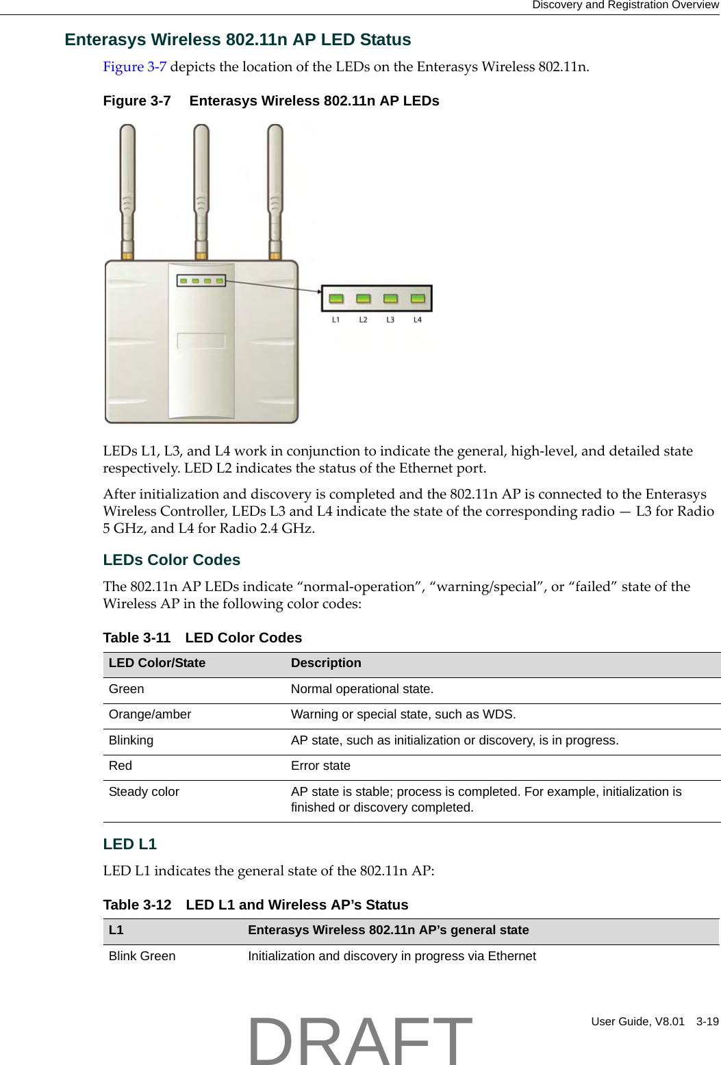 Discovery and Registration OverviewUser Guide, V8.01 3-19Enterasys Wireless 802.11n AP LED StatusFigure 3‐7depictsthelocationoftheLEDsontheEnterasysWireless802.11n.Figure 3-7  Enterasys Wireless 802.11n AP LEDsLEDsL1,L3,andL4workinconjunctiontoindicatethegeneral,high‐level,anddetailedstaterespectively.LEDL2indicatesthestatusoftheEthernetport.Afterinitializationanddiscoveryiscompletedandthe802.11nAPisconnectedtotheEnterasysWirelessController,LEDsL3andL4indicatethestateofthecorrespondingradio&mdash;L3forRadio5GHz,andL4forRadio2.4GHz.LEDs Color CodesThe802.11nAPLEDsindicate&ldquo;normal‐operation&rdquo;,&ldquo;warning/special&rdquo;,or&ldquo;failed&rdquo;stateoftheWirelessAPinthefollowingcolorcodes:LED L1LEDL1indicatesthegeneralstateofthe802.11nAP:Table 3-11 LED Color CodesLED Color/State DescriptionGreen Normal operational state.Orange/amber Warning or special state, such as WDS.Blinking AP state, such as initialization or discovery, is in progress.Red Error stateSteady color AP state is stable; process is completed. For example, initialization is finished or discovery completed.Table 3-12 LED L1 and Wireless AP&rsquo;s StatusL1 Enterasys Wireless 802.11n AP&rsquo;s general stateBlink Green Initialization and discovery in progress via Ethernet DRAFT