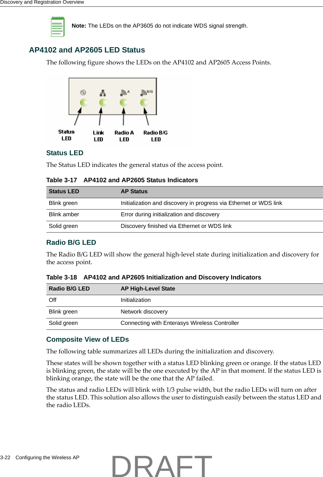 Discovery and Registration Overview3-22 Configuring the Wireless APAP4102 and AP2605 LED StatusThefollowingfigureshowstheLEDsontheAP4102andAP2605AccessPoints.Status LEDTheStatusLEDindicatesthegeneralstatusoftheaccesspoint.Radio B/G LEDTheRadioB/GLEDwillshowthegeneralhigh‐levelstateduringinitializationanddiscoveryfortheaccesspoint.Composite View of LEDsThefollowingtablesummarizesallLEDsduringtheinitializationanddiscovery.ThesestateswillbeshowntogetherwithastatusLEDblinkinggreenororange.IfthestatusLEDisblinkinggreen,thestatewillbetheoneexecutedbytheAPinthatmoment.IfthestatusLEDisblinkingorange,thestatewillbetheonethattheAPfailed.ThestatusandradioLEDswillblinkwith1/3pulsewidth,buttheradioLEDswillturnonafterthestatusLED.ThissolutionalsoallowstheusertodistinguisheasilybetweenthestatusLEDandtheradioLEDs.Note: The LEDs on the AP3605 do not indicate WDS signal strength.Table 3-17 AP4102 and AP2605 Status IndicatorsStatus LED AP StatusBlink green Initialization and discovery in progress via Ethernet or WDS linkBlink amber Error during initialization and discoverySolid green Discovery finished via Ethernet or WDS linkTable 3-18 AP4102 and AP2605 Initialization and Discovery IndicatorsRadio B/G LED AP High-Level StateOff InitializationBlink green Network discoverySolid green Connecting with Enterasys Wireless ControllerDRAFT