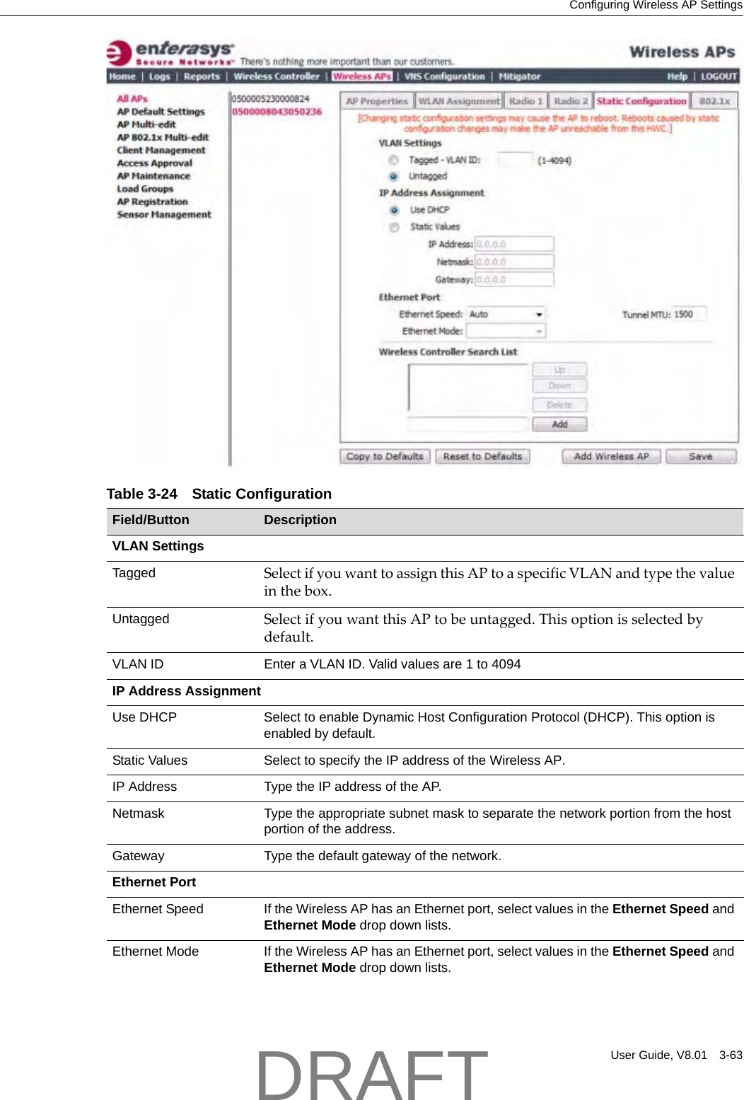 Configuring Wireless AP SettingsUser Guide, V8.01 3-63Table 3-24 Static ConfigurationField/Button DescriptionVLAN SettingsTagged SelectifyouwanttoassignthisAPtoaspecificVLANandtypethevalueinthebox.Untagged SelectifyouwantthisAPtobeuntagged.Thisoptionisselectedbydefault.VLAN ID Enter a VLAN ID. Valid values are 1 to 4094IP Address Assignment Use DHCP Select to enable Dynamic Host Configuration Protocol (DHCP). This option is enabled by default.Static Values Select to specify the IP address of the Wireless AP.IP Address Type the IP address of the AP.Netmask Type the appropriate subnet mask to separate the network portion from the host portion of the address.Gateway Type the default gateway of the network.Ethernet PortEthernet Speed If the Wireless AP has an Ethernet port, select values in the Ethernet Speed and Ethernet Mode drop down lists.Ethernet Mode If the Wireless AP has an Ethernet port, select values in the Ethernet Speed and Ethernet Mode drop down lists.DRAFT