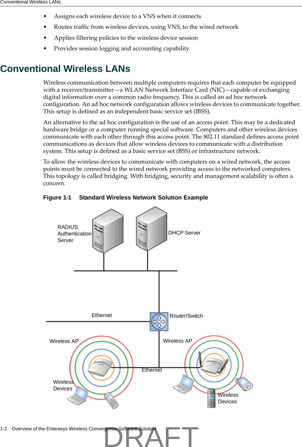 Conventional Wireless LANs1-2 Overview of the Enterasys Wireless Convergence Software Solution&bull; AssignseachwirelessdevicetoaVNSwhenitconnects&bull;Routestrafficfromwirelessdevices,usingVNS,tothewirednetwork&bull;Appliesfilteringpoliciestothewirelessdevicesession&bull;ProvidessessionloggingandaccountingcapabilityConventional Wireless LANsWirelesscommunicationbetweenmultiplecomputersrequiresthateachcomputerbeequippedwithareceiver/transmitter&mdash;aWLANNetworkInterfaceCard(NIC)&mdash;capableofexchangingdigitalinformationoveracommonradiofrequency.Thisiscalledanadhocnetworkconfiguration.Anadhocnetworkconfigurationallowswirelessdevicestocommunicatetogether.Thissetupisdefinedasanindependentbasicserviceset(IBSS).Analternativetotheadhocconfigurationistheuseofanaccesspoint.Thismaybeadedicatedhardwarebridgeoracomputerrunningspecialsoftware.Computersandotherwirelessdevicescommunicatewitheachotherthroughthisaccesspoint.The802.11standarddefinesaccesspointcommunicationsasdevicesthatallowwirelessdevicestocommunicatewithadistributionsystem.Thissetupisdefinedasabasicserviceset(BSS)orinfrastructurenetwork.Toallowthewirelessdevicestocommunicatewithcomputersonawirednetwork,theaccesspointsmustbeconnectedtothewirednetworkprovidingaccesstothenetworkedcomputers.Thistopologyiscalledbridging.Withbridging,securityandmanagementscalabilityisoftenaconcern.Figure 1-1  Standard Wireless Network Solution ExampleDHCP ServerRADIUS Authentication ServerEthernet Router/SwitchWireless APWireless APEthernetWireless Devices Wireless DevicesDRAFT