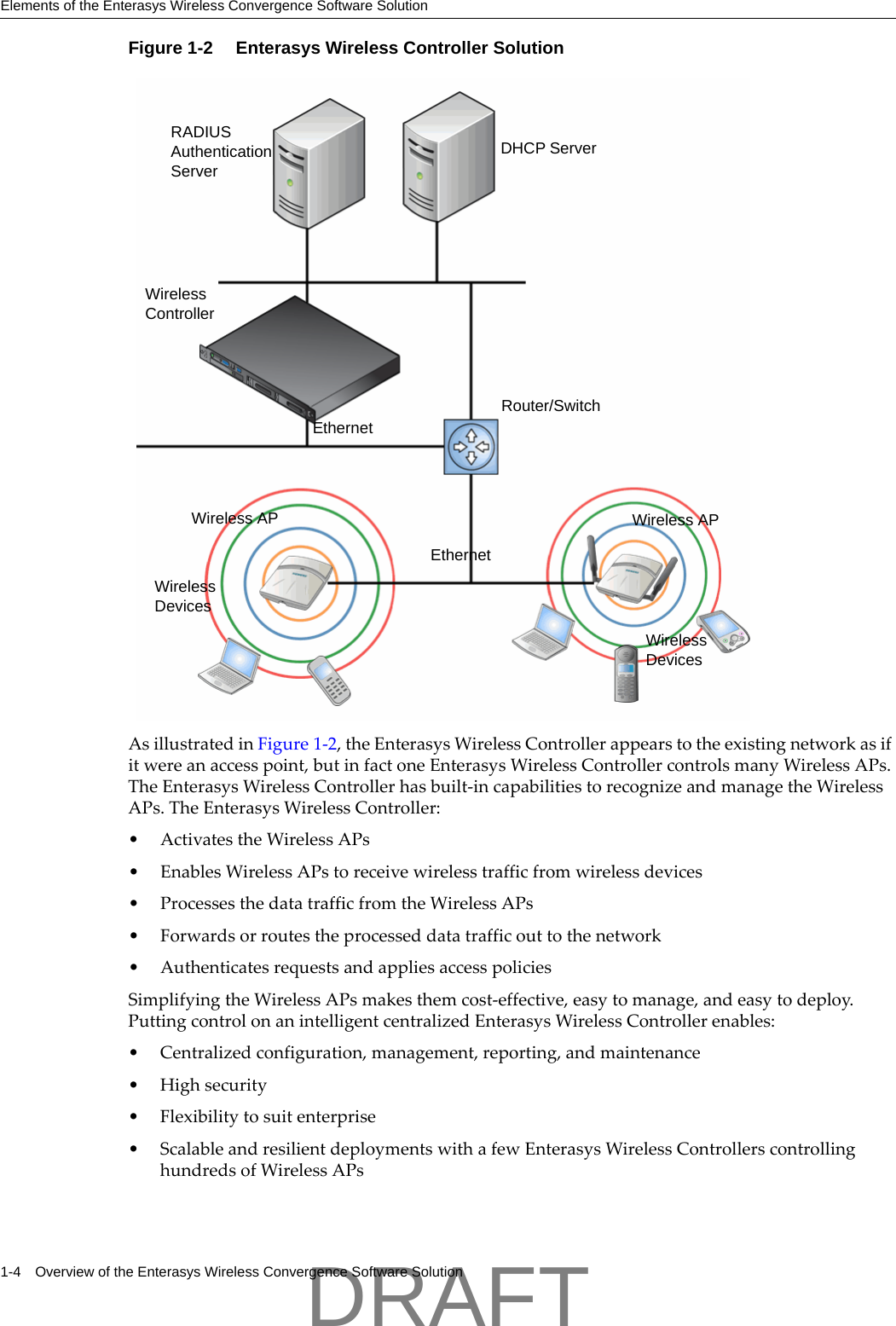 Elements of the Enterasys Wireless Convergence Software Solution1-4 Overview of the Enterasys Wireless Convergence Software SolutionFigure 1-2  Enterasys Wireless Controller SolutionAsillustratedinFigure 1‐2,theEnterasysWirelessControllerappearstotheexistingnetworkasifitwereanaccesspoint,butinfactoneEnterasysWirelessControllercontrolsmanyWirelessAPs.TheEnterasysWirelessControllerhasbuilt‐incapabilitiestorecognizeandmanagetheWirelessAPs.TheEnterasysWirelessController:&bull;ActivatestheWirelessAPs&bull;EnablesWirelessAPstoreceivewirelesstrafficfromwirelessdevices&bull;ProcessesthedatatrafficfromtheWirelessAPs&bull;Forwardsorroutestheprocesseddatatrafficouttothenetwork&bull; AuthenticatesrequestsandappliesaccesspoliciesSimplifyingtheWirelessAPsmakesthemcost‐effective,easytomanage,andeasytodeploy.PuttingcontrolonanintelligentcentralizedEnterasysWirelessControllerenables:&bull; Centralizedconfiguration,management,reporting,andmaintenance&bull;Highsecurity&bull;Flexibilitytosuitenterprise&bull;ScalableandresilientdeploymentswithafewEnterasysWirelessControllerscontrollinghundredsofWirelessAPsDHCP ServerRADIUS Authentication ServerEthernetRouter/SwitchWireless APWireless APEthernetWireless DevicesWireless DevicesWireless ControllerDRAFT