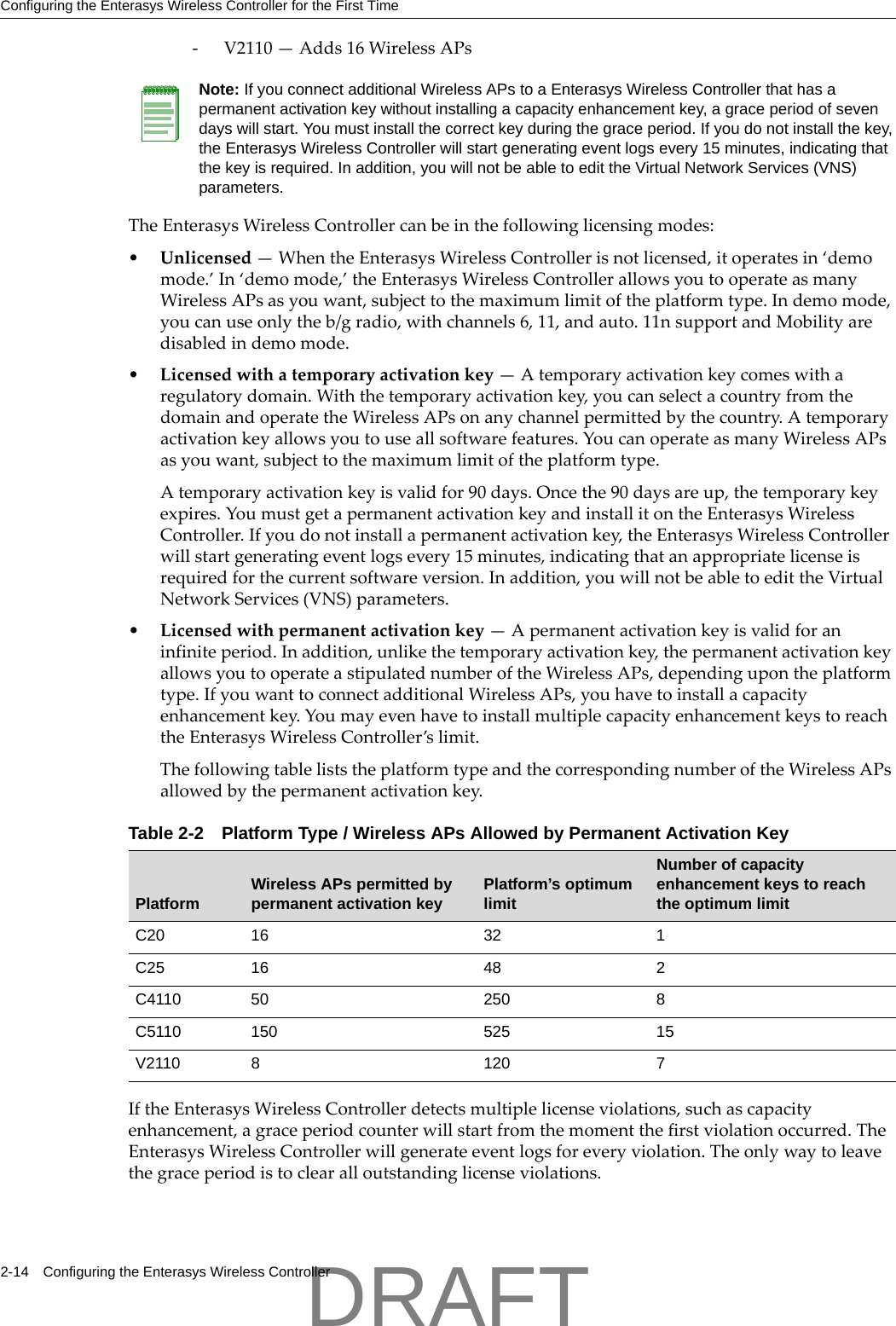 Configuring the Enterasys Wireless Controller for the First Time2-14 Configuring the Enterasys Wireless Controller‐V2110&mdash;Adds16WirelessAPsTheEnterasysWirelessControllercanbeinthefollowinglicensingmodes:&bull;Unlicensed&mdash;WhentheEnterasysWirelessControllerisnotlicensed,itoperatesin&lsquo;demomode.&rsquo;In&lsquo;demomode,&rsquo;theEnterasysWirelessControllerallowsyoutooperateasmanyWirelessAPsasyouwant,subjecttothemaximumlimitoftheplatformtype.Indemomode,youcanuseonlytheb/gradio,withchannels6,11,andauto.11nsupportandMobilityaredisabledindemomode.&bull;Licensedwithatemporaryactivationkey&mdash;Atemporaryactivationkeycomeswitharegulatorydomain.Withthetemporaryactivationkey,youcanselectacountryfromthedomainandoperatetheWirelessAPsonanychannelpermittedbythecountry.Atemporaryactivationkeyallowsyoutouseallsoftwarefeatures.YoucanoperateasmanyWirelessAPsasyouwant,subjecttothemaximumlimitoftheplatformtype.Atemporaryactivationkeyisvalidfor90days.Oncethe90daysareup,thetemporarykeyexpires.YoumustgetapermanentactivationkeyandinstallitontheEnterasysWirelessController.Ifyoudonotinstallapermanentactivationkey,theEnterasysWirelessControllerwillstartgeneratingeventlogsevery15minutes,indicatingthatanappropriatelicenseisrequiredforthecurrentsoftwareversion.Inaddition,youwillnotbeabletoedittheVirtualNetworkServices(VNS)parameters.&bull;Licensedwithpermanentactivationkey&mdash;Apermanentactivationkeyisvalidforaninfiniteperiod.Inaddition,unlikethetemporaryactivationkey,thepermanentactivationkeyallowsyoutooperateastipulatednumberoftheWirelessAPs,dependingupontheplatformtype.IfyouwanttoconnectadditionalWirelessAPs,youhavetoinstallacapacityenhancementkey.YoumayevenhavetoinstallmultiplecapacityenhancementkeystoreachtheEnterasysWirelessController&rsquo;slimit.ThefollowingtableliststheplatformtypeandthecorrespondingnumberoftheWirelessAPsallowedbythepermanentactivationkey.IftheEnterasysWirelessControllerdetectsmultiplelicenseviolations,suchascapacityenhancement,agraceperiodcounterwillstartfromthemomentthefirstviolationoccurred.TheEnterasysWirelessControllerwillgenerateeventlogsforeveryviolation.Theonlywaytoleavethegraceperiodistoclearalloutstandinglicenseviolations.Note: If you connect additional Wireless APs to a Enterasys Wireless Controller that has a permanent activation key without installing a capacity enhancement key, a grace period of seven days will start. You must install the correct key during the grace period. If you do not install the key, the Enterasys Wireless Controller will start generating event logs every 15 minutes, indicating that the key is required. In addition, you will not be able to edit the Virtual Network Services (VNS) parameters.Table 2-2 Platform Type / Wireless APs Allowed by Permanent Activation KeyPlatform Wireless APs permitted by permanent activation key Platform&rsquo;s optimum limitNumber of capacity enhancement keys to reach the optimum limitC20 16 32 1C25 16 48 2C4110 50 250 8C5110 150 525 15V2110 8 120 7DRAFT