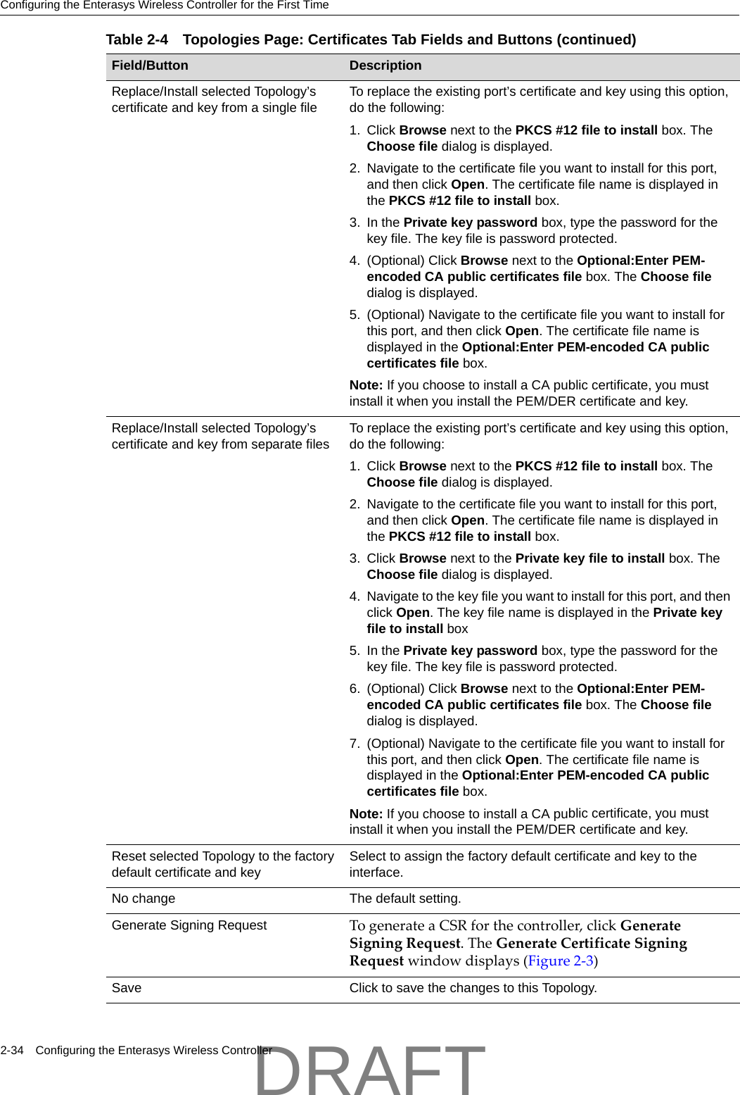 Configuring the Enterasys Wireless Controller for the First Time2-34 Configuring the Enterasys Wireless ControllerReplace/Install selected Topology&rsquo;s certificate and key from a single fileTo replace the existing port&rsquo;s certificate and key using this option, do the following:1. Click Browse next to the PKCS #12 file to install box. The Choose file dialog is displayed.2. Navigate to the certificate file you want to install for this port, and then click Open. The certificate file name is displayed in the PKCS #12 file to install box.3. In the Private key password box, type the password for the key file. The key file is password protected.4. (Optional) Click Browse next to the Optional:Enter PEM-encoded CA public certificates file box. The Choose file dialog is displayed.5. (Optional) Navigate to the certificate file you want to install for this port, and then click Open. The certificate file name is displayed in the Optional:Enter PEM-encoded CA public certificates file box.Note: If you choose to install a CA public certificate, you must install it when you install the PEM/DER certificate and key. Replace/Install selected Topology&rsquo;s certificate and key from separate filesTo replace the existing port&rsquo;s certificate and key using this option, do the following:1. Click Browse next to the PKCS #12 file to install box. The Choose file dialog is displayed.2. Navigate to the certificate file you want to install for this port, and then click Open. The certificate file name is displayed in the PKCS #12 file to install box.3. Click Browse next to the Private key file to install box. The Choose file dialog is displayed.4. Navigate to the key file you want to install for this port, and then click Open. The key file name is displayed in the Private key file to install box5. In the Private key password box, type the password for the key file. The key file is password protected.6. (Optional) Click Browse next to the Optional:Enter PEM-encoded CA public certificates file box. The Choose file dialog is displayed.7. (Optional) Navigate to the certificate file you want to install for this port, and then click Open. The certificate file name is displayed in the Optional:Enter PEM-encoded CA public certificates file box.Note: If you choose to install a CA public certificate, you must install it when you install the PEM/DER certificate and key. Reset selected Topology to the factory default certificate and keySelect to assign the factory default certificate and key to the interface.No change The default setting. Generate Signing Request TogenerateaCSRforthecontroller,clickGenerateSigningRequest.TheGenerateCertificateSigningRequestwindowdisplays(Figure 2‐3)Save Click to save the changes to this Topology. Table 2-4 Topologies Page: Certificates Tab Fields and Buttons (continued)Field/Button DescriptionDRAFT