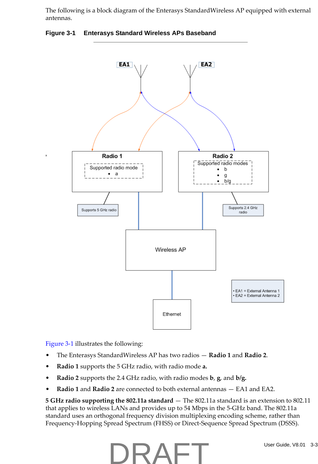 User Guide, V8.01 3-3ThefollowingisablockdiagramoftheEnterasysStandardWirelessAPequippedwithexternalantennas.Figure 3-1  Enterasys Standard Wireless APs BasebandFigure 3‐1illustratesthefollowing:&bull;TheEnterasysStandardWirelessAPhastworadios&mdash;Radio1andRadio2.&bull;Radio1supportsthe5GHzradio,withradiomodea.&bull;Radio2supportsthe2.4GHzradio,withradiomodesb,g,andb/g.&bull;Radio1andRadio2areconnectedtobothexternalantennas&mdash;EA1andEA2.5GHzradiosupportingthe802.11astandard&mdash;The802.11astandardisanextensionto802.11thatappliestowirelessLANsandprovidesupto54Mbpsinthe5‐GHzband.The802.11astandardusesanorthogonalfrequencydivisionmultiplexingencodingscheme,ratherthanFrequency‐HoppingSpreadSpectrum(FHSS)orDirect‐SequenceSpreadSpectrum(DSSS).DRAFT