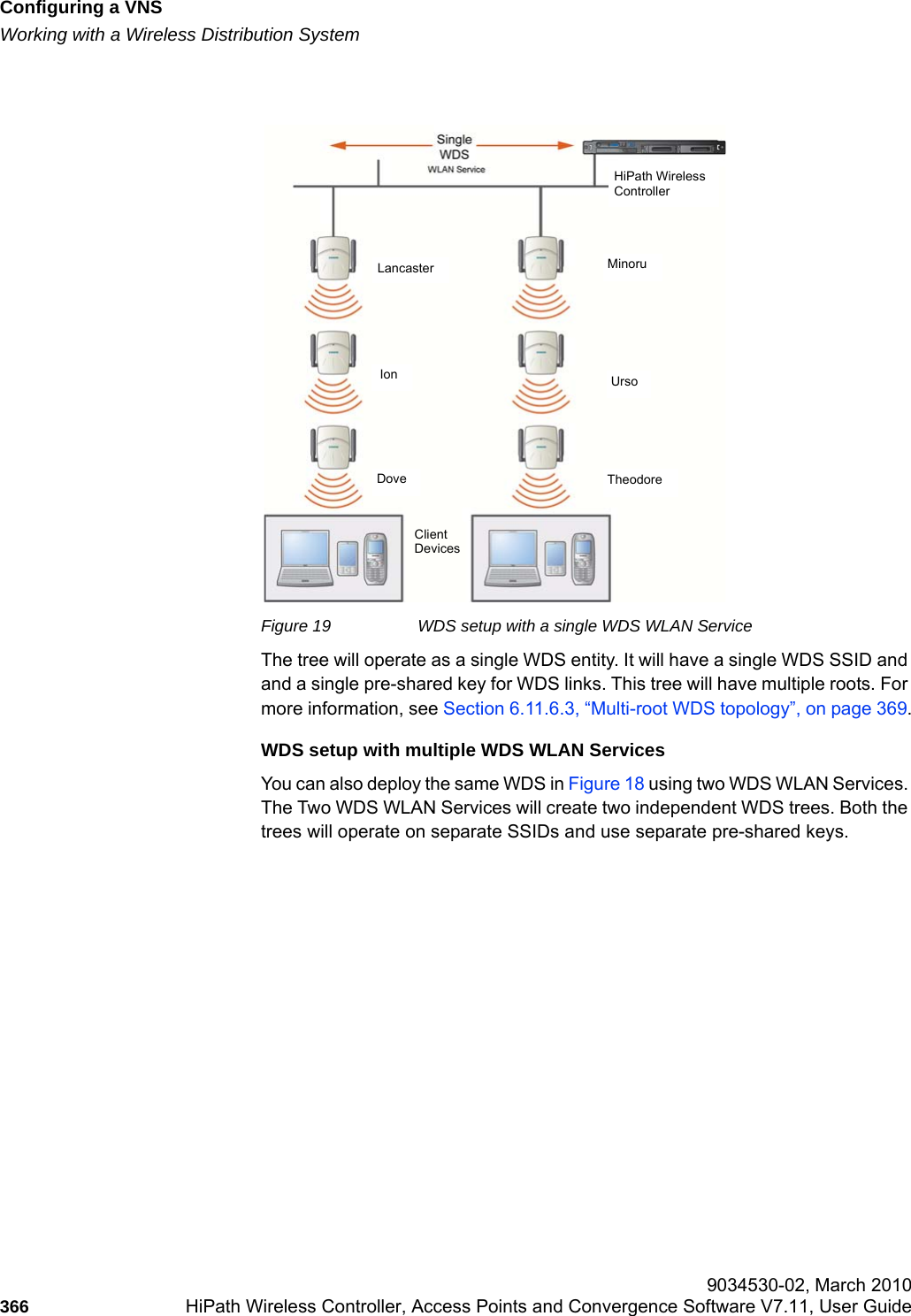 Configuring a VNShwc_vnsconfiguration.fmWorking with a Wireless Distribution System 9034530-02, March 2010366 HiPath Wireless Controller, Access Points and Convergence Software V7.11, User Guide        Figure 19 WDS setup with a single WDS WLAN ServiceThe tree will operate as a single WDS entity. It will have a single WDS SSID and and a single pre-shared key for WDS links. This tree will have multiple roots. For more information, see Section 6.11.6.3, &ldquo;Multi-root WDS topology&rdquo;, on page 369.WDS setup with multiple WDS WLAN ServicesYou can also deploy the same WDS in Figure 18 using two WDS WLAN Services. The Two WDS WLAN Services will create two independent WDS trees. Both the trees will operate on separate SSIDs and use separate pre-shared keys.HiPath WirelessControllerLancasterIonDoveMinoruUrsoTheodoreClient Devices