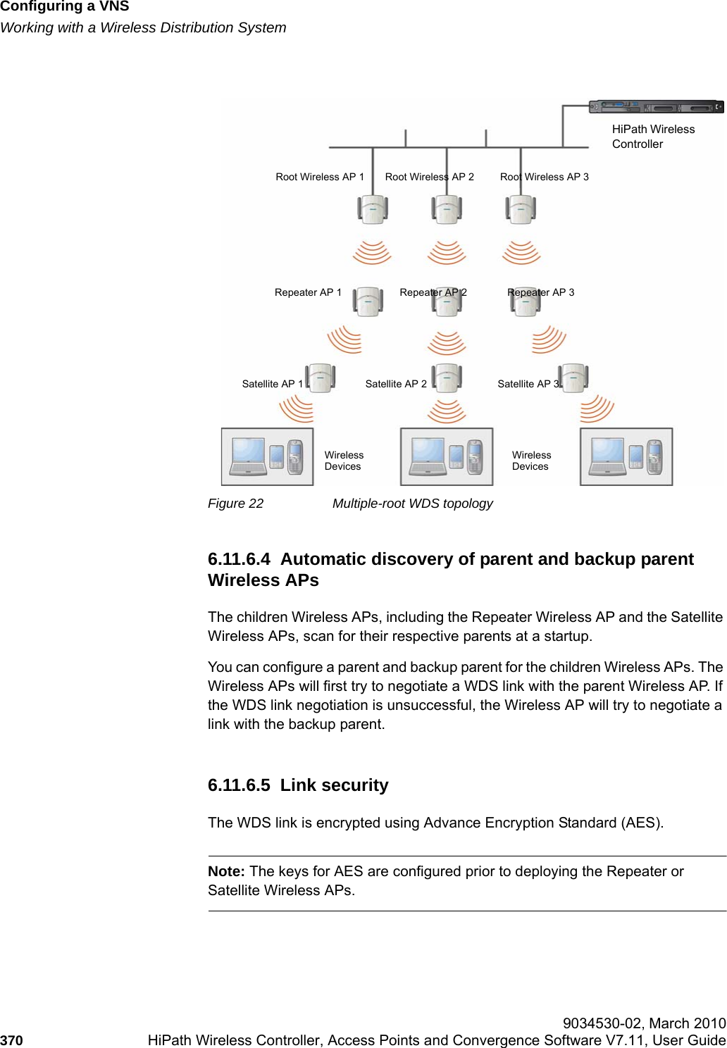 Configuring a VNShwc_vnsconfiguration.fmWorking with a Wireless Distribution System 9034530-02, March 2010370 HiPath Wireless Controller, Access Points and Convergence Software V7.11, User Guide        Figure 22 Multiple-root WDS topology6.11.6.4  Automatic discovery of parent and backup parent Wireless APsThe children Wireless APs, including the Repeater Wireless AP and the Satellite Wireless APs, scan for their respective parents at a startup. You can configure a parent and backup parent for the children Wireless APs. The Wireless APs will first try to negotiate a WDS link with the parent Wireless AP. If the WDS link negotiation is unsuccessful, the Wireless AP will try to negotiate a link with the backup parent.6.11.6.5  Link securityThe WDS link is encrypted using Advance Encryption Standard (AES).Note: The keys for AES are configured prior to deploying the Repeater or Satellite Wireless APs.HiPath Wireless ControllerRoot Wireless AP 1 Root Wireless AP 2 Root Wireless AP 3Repeater AP 1 Repeater AP 2 Repeater AP 3Satellite AP 1 Satellite AP 2 Satellite AP 3Wireless DevicesWireless Devices