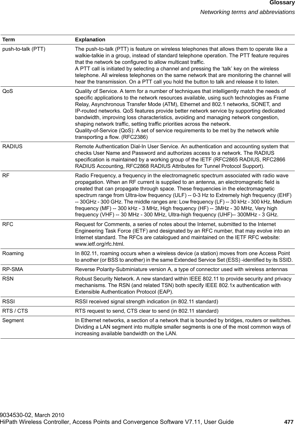 hwc_glossary.fmGlossaryNetworking terms and abbreviations9034530-02, March 2010HiPath Wireless Controller, Access Points and Convergence Software V7.11, User Guide 477         push-to-talk (PTT) The push-to-talk (PTT) is feature on wireless telephones that allows them to operate like a walkie-talkie in a group, instead of standard telephone operation. The PTT feature requires that the network be configured to allow multicast traffic. A PTT call is initiated by selecting a channel and pressing the &lsquo;talk&rsquo; key on the wireless telephone. All wireless telephones on the same network that are monitoring the channel will hear the transmission. On a PTT call you hold the button to talk and release it to listen.QoS Quality of Service. A term for a number of techniques that intelligently match the needs of specific applications to the network resources available, using such technologies as Frame Relay, Asynchronous Transfer Mode (ATM), Ethernet and 802.1 networks, SONET, and IP-routed networks. QoS features provide better network service by supporting dedicated bandwidth, improving loss characteristics, avoiding and managing network congestion, shaping network traffic, setting traffic priorities across the network. Quality-of-Service (QoS): A set of service requirements to be met by the network while transporting a flow. (RFC2386)RADIUS Remote Authentication Dial-In User Service. An authentication and accounting system that checks User Name and Password and authorizes access to a network. The RADIUS specification is maintained by a working group of the IETF (RFC2865 RADIUS, RFC2866 RADIUS Accounting, RFC2868 RADIUS Attributes for Tunnel Protocol Support).RF Radio Frequency, a frequency in the electromagnetic spectrum associated with radio wave propagation. When an RF current is supplied to an antenna, an electromagnetic field is created that can propagate through space. These frequencies in the electromagnetic spectrum range from Ultra-low frequency (ULF) -- 0-3 Hz to Extremely high frequency (EHF) -- 30GHz - 300 GHz. The middle ranges are: Low frequency (LF) -- 30 kHz - 300 kHz, Medium frequency (MF) -- 300 kHz - 3 MHz, High frequency (HF) -- 3MHz - 30 MHz, Very high frequency (VHF) -- 30 MHz - 300 MHz, Ultra-high frequency (UHF)-- 300MHz - 3 GHz.RFC Request for Comments, a series of notes about the Internet, submitted to the Internet Engineering Task Force (IETF) and designated by an RFC number, that may evolve into an Internet standard. The RFCs are catalogued and maintained on the IETF RFC website: www.ietf.org/rfc.html.Roaming In 802.11, roaming occurs when a wireless device (a station) moves from one Access Point to another (or BSS to another) in the same Extended Service Set (ESS) -identified by its SSID.RP-SMA Reverse Polarity-Subminiature version A, a type of connector used with wireless antennasRSN Robust Security Network. A new standard within IEEE 802.11 to provide security and privacy mechanisms. The RSN (and related TSN) both specify IEEE 802.1x authentication with Extensible Authentication Protocol (EAP).RSSI RSSI received signal strength indication (in 802.11 standard)RTS / CTS RTS request to send, CTS clear to send (in 802.11 standard)Segment In Ethernet networks, a section of a network that is bounded by bridges, routers or switches. Dividing a LAN segment into multiple smaller segments is one of the most common ways of increasing available bandwidth on the LAN. Term Explanation