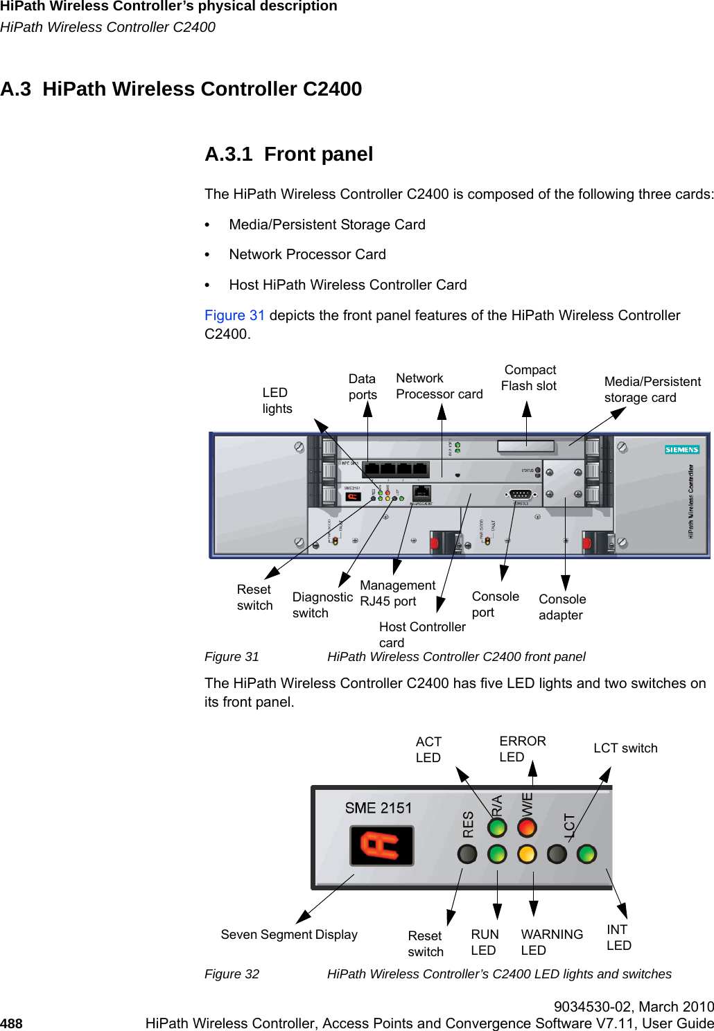 HiPath Wireless Controller&rsquo;s physical descriptionhwc_appendixa.fmHiPath Wireless Controller C2400 9034530-02, March 2010488 HiPath Wireless Controller, Access Points and Convergence Software V7.11, User Guide        A.3  HiPath Wireless Controller C2400 A.3.1  Front panelThe HiPath Wireless Controller C2400 is composed of the following three cards:&bull;Media/Persistent Storage Card&bull;Network Processor Card&bull;Host HiPath Wireless Controller CardFigure 31 depicts the front panel features of the HiPath Wireless Controller C2400.Figure 31 HiPath Wireless Controller C2400 front panel The HiPath Wireless Controller C2400 has five LED lights and two switches on its front panel.Figure 32 HiPath Wireless Controller&rsquo;s C2400 LED lights and switchesReset switch Console portManagementRJ45 portMedia/Persistent storage cardNetwork Processor cardHost Controller cardConsole adapterLED lightsData portsDiagnostic switch Compact Flash slotReset switchWARNING LEDERROR LEDINT LEDLCT switchRUN LEDACT LEDSeven Segment Display