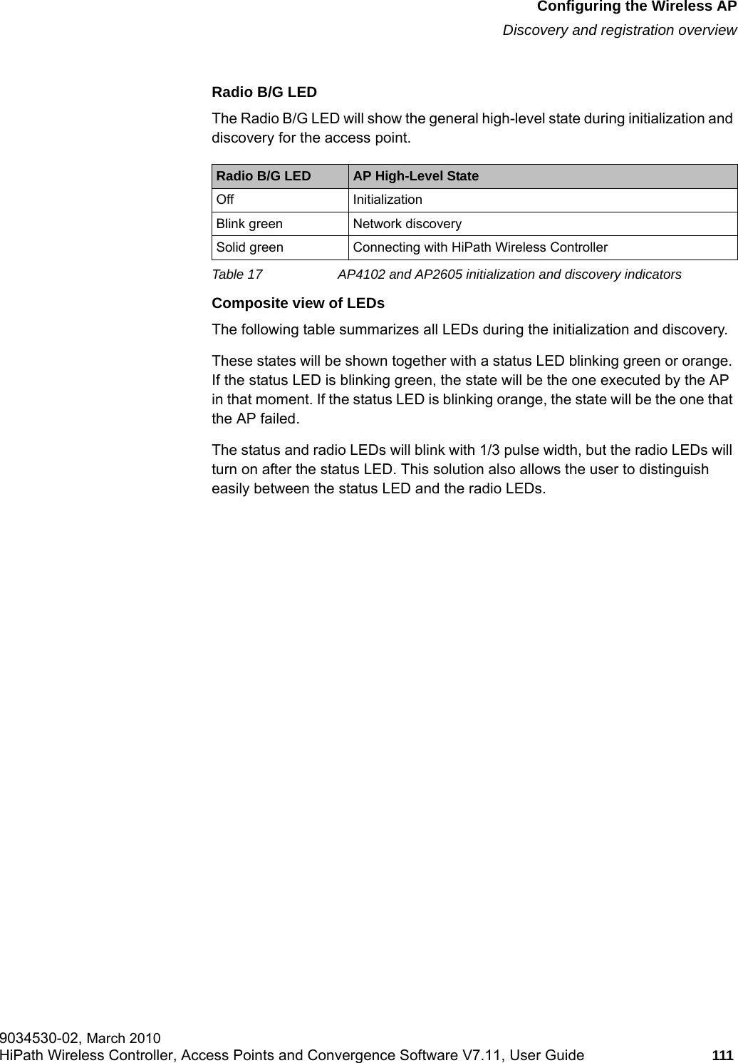 hwc_apstartup.fmConfiguring the Wireless APDiscovery and registration overview9034530-02, March 2010HiPath Wireless Controller, Access Points and Convergence Software V7.11, User Guide 111         Radio B/G LEDThe Radio B/G LED will show the general high-level state during initialization and discovery for the access point.Composite view of LEDsThe following table summarizes all LEDs during the initialization and discovery.These states will be shown together with a status LED blinking green or orange. If the status LED is blinking green, the state will be the one executed by the AP in that moment. If the status LED is blinking orange, the state will be the one that the AP failed. The status and radio LEDs will blink with 1/3 pulse width, but the radio LEDs will turn on after the status LED. This solution also allows the user to distinguish easily between the status LED and the radio LEDs. Radio B/G LED AP High-Level StateOff InitializationBlink green Network discoverySolid green Connecting with HiPath Wireless ControllerTable 17 AP4102 and AP2605 initialization and discovery indicators