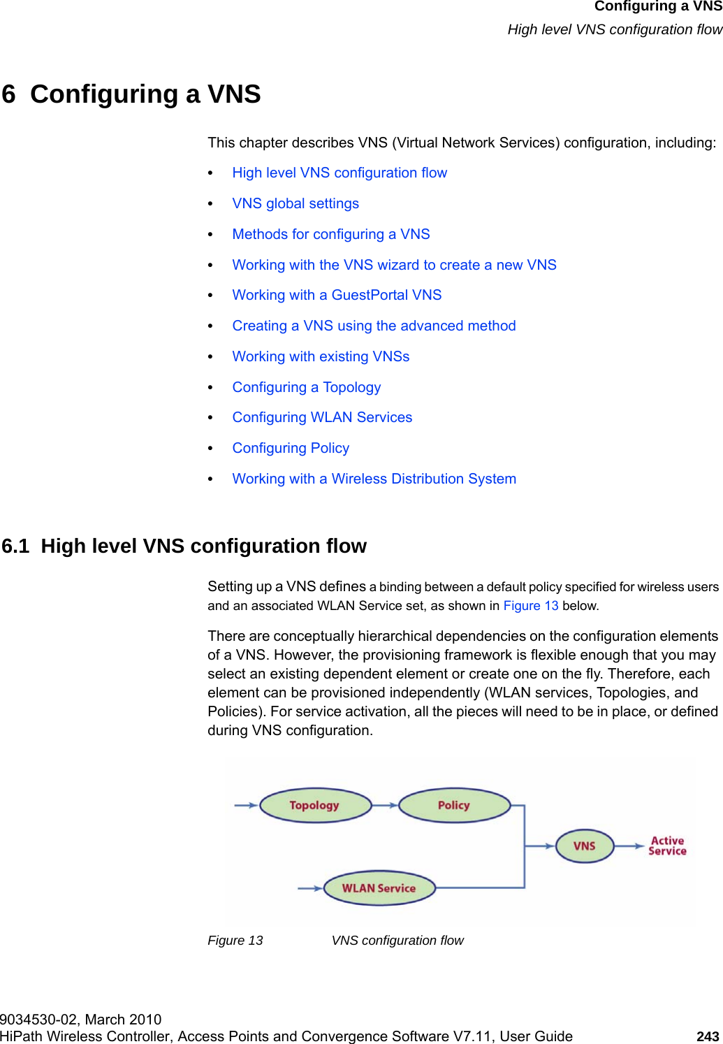 hwc_vnsconfiguration.fm9034530-02, March 2010HiPath Wireless Controller, Access Points and Convergence Software V7.11, User Guide 243      Configuring a VNSHigh level VNS configuration flow6  Configuring a VNSThis chapter describes VNS (Virtual Network Services) configuration, including:&bull;High level VNS configuration flow&bull;VNS global settings&bull;Methods for configuring a VNS&bull;Working with the VNS wizard to create a new VNS&bull;Working with a GuestPortal VNS&bull;Creating a VNS using the advanced method&bull;Working with existing VNSs&bull;Configuring a Topology&bull;Configuring WLAN Services&bull;Configuring Policy&bull;Working with a Wireless Distribution System6.1  High level VNS configuration flowSetting up a VNS defines a binding between a default policy specified for wireless users and an associated WLAN Service set, as shown in Figure 13 below.There are conceptually hierarchical dependencies on the configuration elements of a VNS. However, the provisioning framework is flexible enough that you may select an existing dependent element or create one on the fly. Therefore, each element can be provisioned independently (WLAN services, Topologies, and Policies). For service activation, all the pieces will need to be in place, or defined during VNS configuration.Figure 13 VNS configuration flow