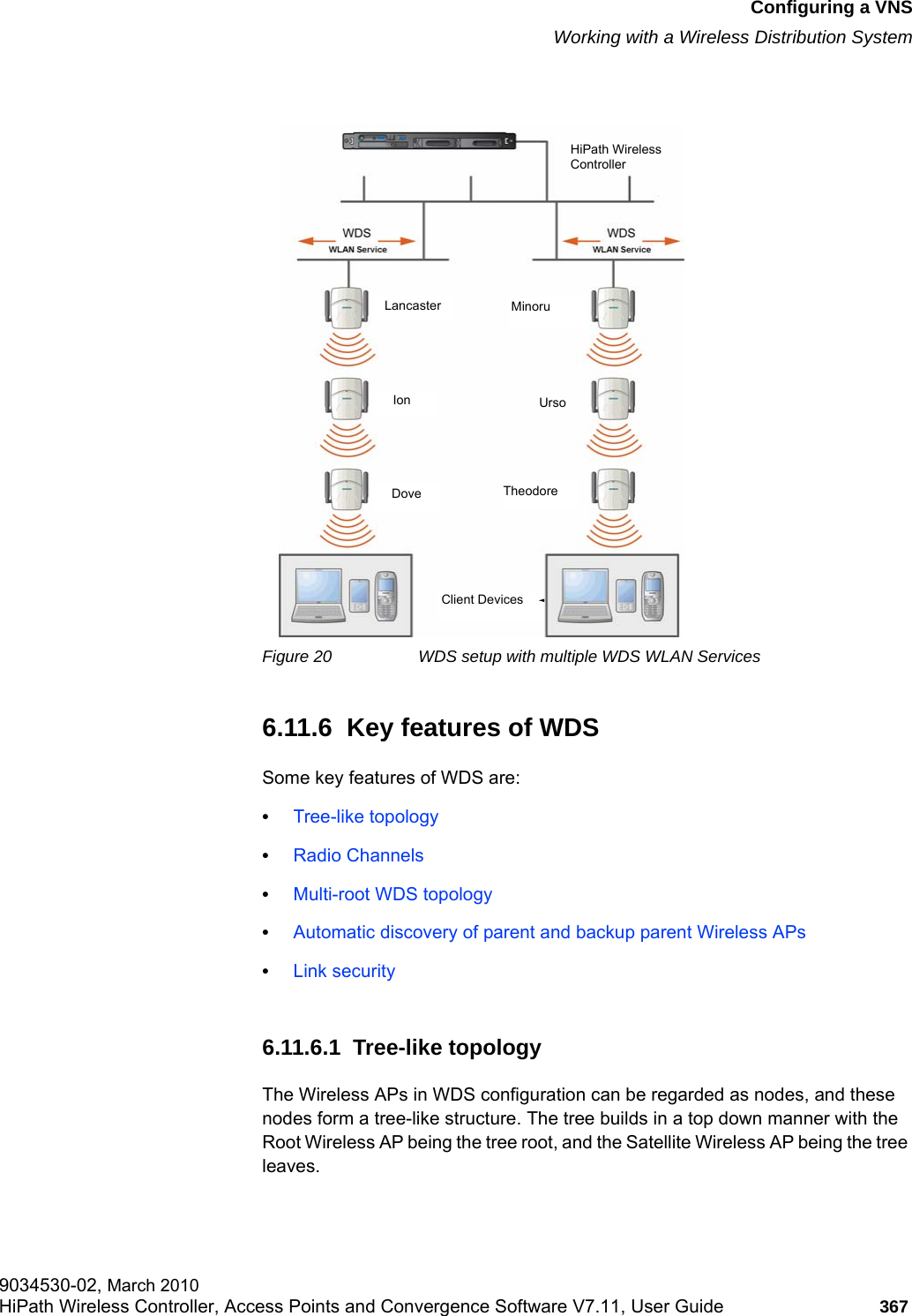 hwc_vnsconfiguration.fmConfiguring a VNSWorking with a Wireless Distribution System9034530-02, March 2010HiPath Wireless Controller, Access Points and Convergence Software V7.11, User Guide 367         Figure 20 WDS setup with multiple WDS WLAN Services6.11.6  Key features of WDSSome key features of WDS are:&bull;Tree-like topology&bull;Radio Channels&bull;Multi-root WDS topology&bull;Automatic discovery of parent and backup parent Wireless APs&bull;Link security6.11.6.1  Tree-like topologyThe Wireless APs in WDS configuration can be regarded as nodes, and these nodes form a tree-like structure. The tree builds in a top down manner with the Root Wireless AP being the tree root, and the Satellite Wireless AP being the tree leaves. LancasterIonDoveMinoruTheodoreClient DevicesUrsoHiPath WirelessController
