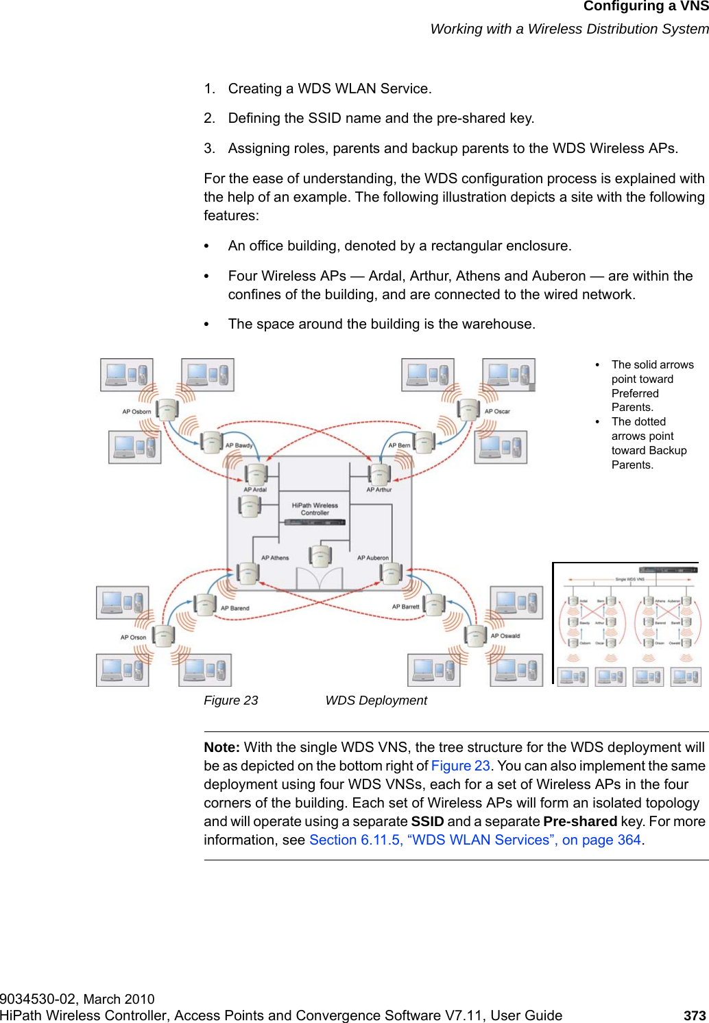 hwc_vnsconfiguration.fmConfiguring a VNSWorking with a Wireless Distribution System9034530-02, March 2010HiPath Wireless Controller, Access Points and Convergence Software V7.11, User Guide 373         1. Creating a WDS WLAN Service.2. Defining the SSID name and the pre-shared key.3. Assigning roles, parents and backup parents to the WDS Wireless APs.For the ease of understanding, the WDS configuration process is explained with the help of an example. The following illustration depicts a site with the following features:&bull;An office building, denoted by a rectangular enclosure.&bull;Four Wireless APs &mdash; Ardal, Arthur, Athens and Auberon &mdash; are within the confines of the building, and are connected to the wired network. &bull;The space around the building is the warehouse.Figure 23 WDS DeploymentNote: With the single WDS VNS, the tree structure for the WDS deployment will be as depicted on the bottom right of Figure 23. You can also implement the same deployment using four WDS VNSs, each for a set of Wireless APs in the four corners of the building. Each set of Wireless APs will form an isolated topology and will operate using a separate SSID and a separate Pre-shared key. For more information, see Section 6.11.5, &ldquo;WDS WLAN Services&rdquo;, on page 364.&bull;The solid arrows point toward Preferred Parents.&bull;The dotted arrows point toward Backup Parents.