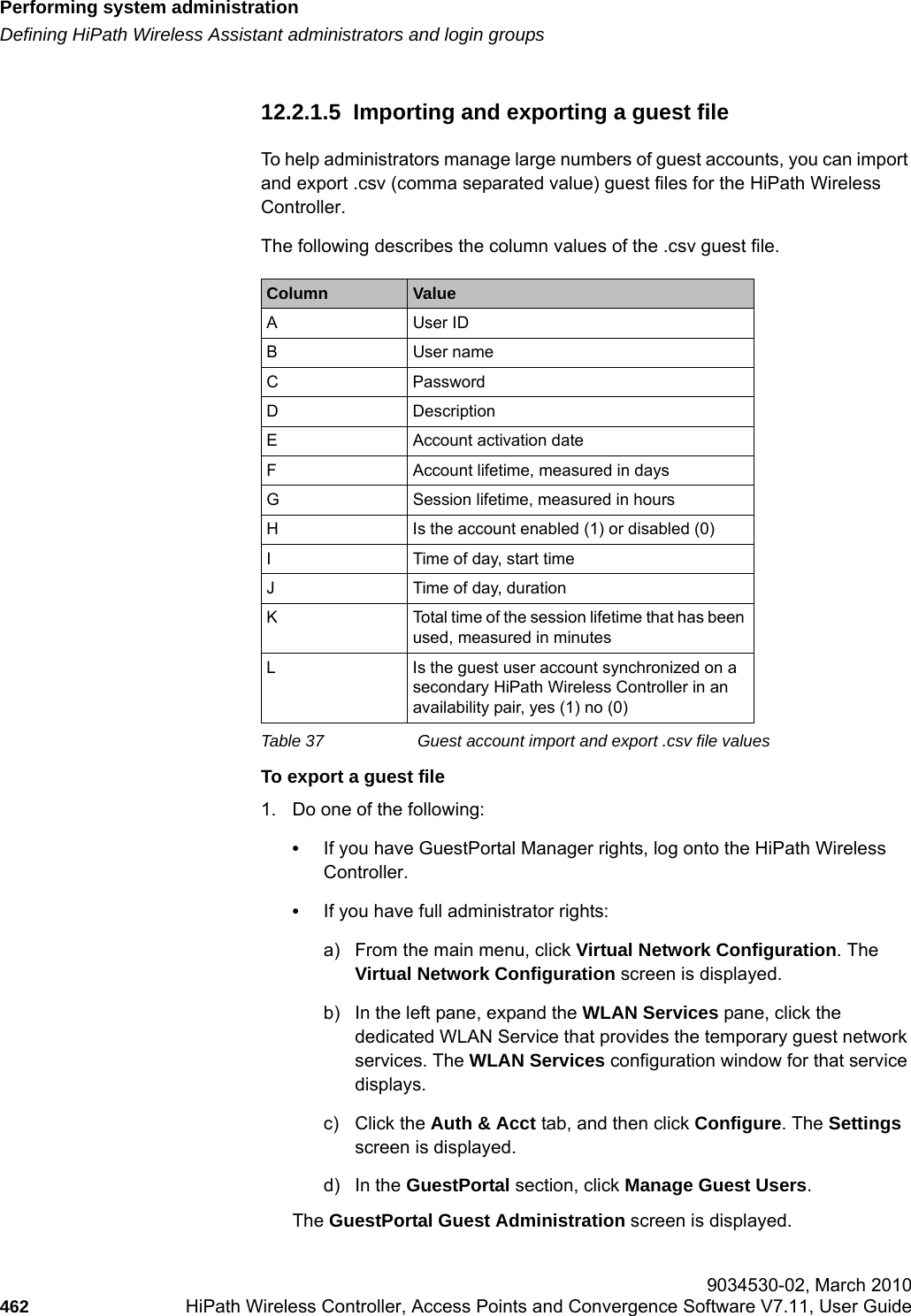 Performing system administrationhwc_ongoing.fmDefining HiPath Wireless Assistant administrators and login groups 9034530-02, March 2010462 HiPath Wireless Controller, Access Points and Convergence Software V7.11, User Guide        12.2.1.5  Importing and exporting a guest fileTo help administrators manage large numbers of guest accounts, you can import and export .csv (comma separated value) guest files for the HiPath Wireless Controller. The following describes the column values of the .csv guest file.To export a guest file1. Do one of the following:&bull;If you have GuestPortal Manager rights, log onto the HiPath Wireless Controller. &bull;If you have full administrator rights:a) From the main menu, click Virtual Network Configuration. The Virtual Network Configuration screen is displayed.b) In the left pane, expand the WLAN Services pane, click the dedicated WLAN Service that provides the temporary guest network services. The WLAN Services configuration window for that service displays.c) Click the Auth &amp; Acct tab, and then click Configure. The Settings screen is displayed.d) In the GuestPortal section, click Manage Guest Users. The GuestPortal Guest Administration screen is displayed.Column ValueAUser IDB User nameC PasswordD DescriptionE Account activation dateF Account lifetime, measured in daysG Session lifetime, measured in hoursH Is the account enabled (1) or disabled (0)I Time of day, start timeJ Time of day, durationK Total time of the session lifetime that has been used, measured in minutesL Is the guest user account synchronized on a secondary HiPath Wireless Controller in an availability pair, yes (1) no (0)Table 37 Guest account import and export .csv file values