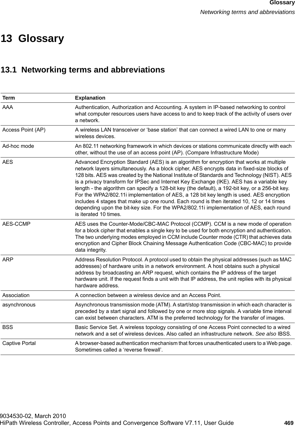 hwc_glossary.fm9034530-02, March 2010HiPath Wireless Controller, Access Points and Convergence Software V7.11, User Guide 469      GlossaryNetworking terms and abbreviations13  Glossary13.1  Networking terms and abbreviations Term ExplanationAAA Authentication, Authorization and Accounting. A system in IP-based networking to control what computer resources users have access to and to keep track of the activity of users over a network.Access Point (AP)  A wireless LAN transceiver or &lsquo;base station&rsquo; that can connect a wired LAN to one or many wireless devices. Ad-hoc mode An 802.11 networking framework in which devices or stations communicate directly with each other, without the use of an access point (AP). (Compare Infrastructure Mode)AES Advanced Encryption Standard (AES) is an algorithm for encryption that works at multiple network layers simultaneously. As a block cipher, AES encrypts data in fixed-size blocks of 128 bits. AES was created by the National Institute of Standards and Technology (NIST). AES is a privacy transform for IPSec and Internet Key Exchange (IKE). AES has a variable key length - the algorithm can specify a 128-bit key (the default), a 192-bit key, or a 256-bit key. For the WPA2/802.11i implementation of AES, a 128 bit key length is used. AES encryption includes 4 stages that make up one round. Each round is then iterated 10, 12 or 14 times depending upon the bit-key size. For the WPA2/802.11i implementation of AES, each round is iterated 10 times. AES-CCMP AES uses the Counter-Mode/CBC-MAC Protocol (CCMP). CCM is a new mode of operation for a block cipher that enables a single key to be used for both encryption and authentication. The two underlying modes employed in CCM include Counter mode (CTR) that achieves data encryption and Cipher Block Chaining Message Authentication Code (CBC-MAC) to provide data integrity.ARP Address Resolution Protocol. A protocol used to obtain the physical addresses (such as MAC addresses) of hardware units in a network environment. A host obtains such a physical address by broadcasting an ARP request, which contains the IP address of the target hardware unit. If the request finds a unit with that IP address, the unit replies with its physical hardware address.Association A connection between a wireless device and an Access Point.asynchronous Asynchronous transmission mode (ATM). A start/stop transmission in which each character is preceded by a start signal and followed by one or more stop signals. A variable time interval can exist between characters. ATM is the preferred technology for the transfer of images.BSS Basic Service Set. A wireless topology consisting of one Access Point connected to a wired network and a set of wireless devices. Also called an infrastructure network. See also IBSS.Captive Portal A browser-based authentication mechanism that forces unauthenticated users to a Web page. Sometimes called a &lsquo;reverse firewall&rsquo;.