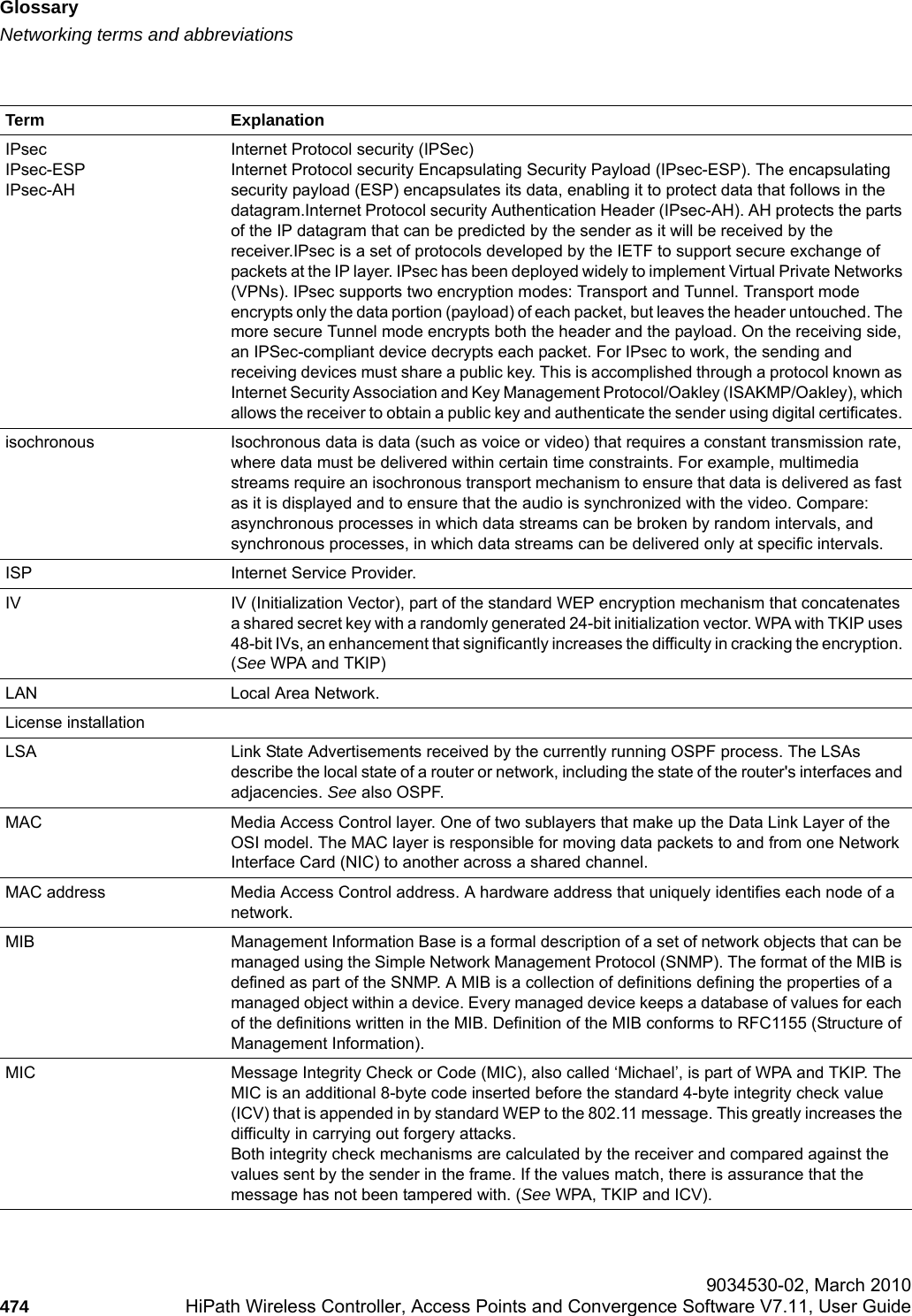Glossaryhwc_glossary.fmNetworking terms and abbreviations 9034530-02, March 2010474 HiPath Wireless Controller, Access Points and Convergence Software V7.11, User Guide        IPsecIPsec-ESPIPsec-AHInternet Protocol security (IPSec) Internet Protocol security Encapsulating Security Payload (IPsec-ESP). The encapsulating security payload (ESP) encapsulates its data, enabling it to protect data that follows in the datagram.Internet Protocol security Authentication Header (IPsec-AH). AH protects the parts of the IP datagram that can be predicted by the sender as it will be received by the receiver.IPsec is a set of protocols developed by the IETF to support secure exchange of packets at the IP layer. IPsec has been deployed widely to implement Virtual Private Networks (VPNs). IPsec supports two encryption modes: Transport and Tunnel. Transport mode encrypts only the data portion (payload) of each packet, but leaves the header untouched. The more secure Tunnel mode encrypts both the header and the payload. On the receiving side, an IPSec-compliant device decrypts each packet. For IPsec to work, the sending and receiving devices must share a public key. This is accomplished through a protocol known as Internet Security Association and Key Management Protocol/Oakley (ISAKMP/Oakley), which allows the receiver to obtain a public key and authenticate the sender using digital certificates. isochronous Isochronous data is data (such as voice or video) that requires a constant transmission rate, where data must be delivered within certain time constraints. For example, multimedia streams require an isochronous transport mechanism to ensure that data is delivered as fast as it is displayed and to ensure that the audio is synchronized with the video. Compare: asynchronous processes in which data streams can be broken by random intervals, and synchronous processes, in which data streams can be delivered only at specific intervals. ISP Internet Service Provider.IV IV (Initialization Vector), part of the standard WEP encryption mechanism that concatenates a shared secret key with a randomly generated 24-bit initialization vector. WPA with TKIP uses 48-bit IVs, an enhancement that significantly increases the difficulty in cracking the encryption. (See WPA and TKIP)LAN Local Area Network.License installationLSA Link State Advertisements received by the currently running OSPF process. The LSAs describe the local state of a router or network, including the state of the router's interfaces and adjacencies. See also OSPF.MAC Media Access Control layer. One of two sublayers that make up the Data Link Layer of the OSI model. The MAC layer is responsible for moving data packets to and from one Network Interface Card (NIC) to another across a shared channel.MAC address Media Access Control address. A hardware address that uniquely identifies each node of a network.MIB Management Information Base is a formal description of a set of network objects that can be managed using the Simple Network Management Protocol (SNMP). The format of the MIB is defined as part of the SNMP. A MIB is a collection of definitions defining the properties of a managed object within a device. Every managed device keeps a database of values for each of the definitions written in the MIB. Definition of the MIB conforms to RFC1155 (Structure of Management Information). MIC Message Integrity Check or Code (MIC), also called &lsquo;Michael&rsquo;, is part of WPA and TKIP. The MIC is an additional 8-byte code inserted before the standard 4-byte integrity check value (ICV) that is appended in by standard WEP to the 802.11 message. This greatly increases the difficulty in carrying out forgery attacks. Both integrity check mechanisms are calculated by the receiver and compared against the values sent by the sender in the frame. If the values match, there is assurance that the message has not been tampered with. (See WPA, TKIP and ICV).Term Explanation
