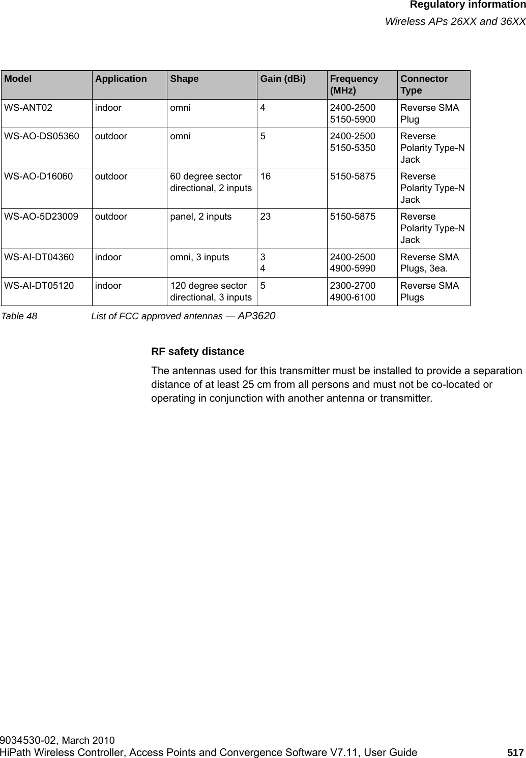 hwc_appendixb.fmRegulatory informationWireless APs 26XX and 36XX9034530-02, March 2010HiPath Wireless Controller, Access Points and Convergence Software V7.11, User Guide 517         RF safety distanceThe antennas used for this transmitter must be installed to provide a separation distance of at least 25 cm from all persons and must not be co-located or operating in conjunction with another antenna or transmitter.Model Application Shape Gain (dBi) Frequency  (MHz) Connector TypeWS-ANT02 indoor omni 4 2400-25005150-5900Reverse SMA PlugWS-AO-DS05360 outdoor omni 5 2400-2500  5150-5350Reverse Polarity Type-N JackWS-AO-D16060 outdoor 60 degree sector directional, 2 inputs16 5150-5875 Reverse Polarity Type-N JackWS-AO-5D23009 outdoor panel, 2 inputs 23  5150-5875 Reverse Polarity Type-N JackWS-AI-DT04360 indoor omni, 3 inputs 342400-25004900-5990Reverse SMA Plugs, 3ea.WS-AI-DT05120 indoor 120 degree sector directional, 3 inputs5 2300-27004900-6100Reverse SMA PlugsTable 48 List of FCC approved antennas &mdash; AP3620