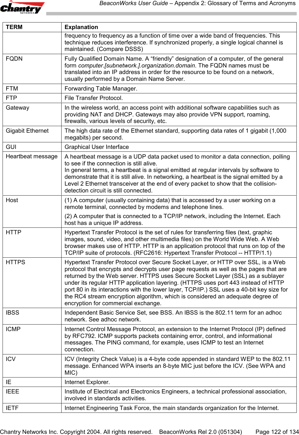 BeaconWorks User Guide &ndash; Appendix 2: Glossary of Terms and AcronymsChantry Networks Inc. Copyright 2004. All rights reserved.    BeaconWorks Rel 2.0 (051304) Page 122 of 134TERM Explanationfrequency to frequency as a function of time over a wide band of frequencies. Thistechnique reduces interference. If synchronized properly, a single logical channel ismaintained. (Compare DSSS)FQDN Fully Qualified Domain Name. A &ldquo;friendly&rdquo; designation of a computer, of the generalform computer.[subnetwork.].organization.domain. The FQDN names must betranslated into an IP address in order for the resource to be found on a network,usually performed by a Domain Name Server.FTM Forwarding Table Manager.FTP File Transfer Protocol.Gateway In the wireless world, an access point with additional software capabilities such asproviding NAT and DHCP. Gateways may also provide VPN support, roaming,firewalls, various levels of security, etc.Gigabit Ethernet The high data rate of the Ethernet standard, supporting data rates of 1 gigabit (1,000megabits) per second.GUI Graphical User InterfaceHeartbeat message A heartbeat message is a UDP data packet used to monitor a data connection, pollingto see if the connection is still alive.In general terms, a heartbeat is a signal emitted at regular intervals by software todemonstrate that it is still alive. In networking, a heartbeat is the signal emitted by aLevel 2 Ethernet transceiver at the end of every packet to show that the collision-detection circuit is still connected.Host (1) A computer (usually containing data) that is accessed by a user working on aremote terminal, connected by modems and telephone lines.(2) A computer that is connected to a TCP/IP network, including the Internet. Eachhost has a unique IP address.HTTP Hypertext Transfer Protocol is the set of rules for transferring files (text, graphicimages, sound, video, and other multimedia files) on the World Wide Web. A Webbrowser makes use of HTTP. HTTP is an application protocol that runs on top of theTCP/IP suite of protocols. (RFC2616: Hypertext Transfer Protocol -- HTTP/1.1)HTTPS Hypertext Transfer Protocol over Secure Socket Layer, or HTTP over SSL, is a Webprotocol that encrypts and decrypts user page requests as well as the pages that arereturned by the Web server. HTTPS uses Secure Socket Layer (SSL) as a sublayerunder its regular HTTP application layering. (HTTPS uses port 443 instead of HTTPport 80 in its interactions with the lower layer, TCP/IP.) SSL uses a 40-bit key size forthe RC4 stream encryption algorithm, which is considered an adequate degree ofencryption for commercial exchange.IBSS Independent Basic Service Set, see BSS. An IBSS is the 802.11 term for an adhocnetwork. See adhoc network.ICMP Internet Control Message Protocol, an extension to the Internet Protocol (IP) definedby RFC792. ICMP supports packets containing error, control, and informationalmessages. The PING command, for example, uses ICMP to test an Internetconnection.ICV ICV (Integrity Check Value) is a 4-byte code appended in standard WEP to the 802.11message. Enhanced WPA inserts an 8-byte MIC just before the ICV. (See WPA andMIC)IE Internet Explorer.IEEE Institute of Electrical and Electronics Engineers, a technical professional association,involved in standards activities.IETF Internet Engineering Task Force, the main standards organization for the Internet.