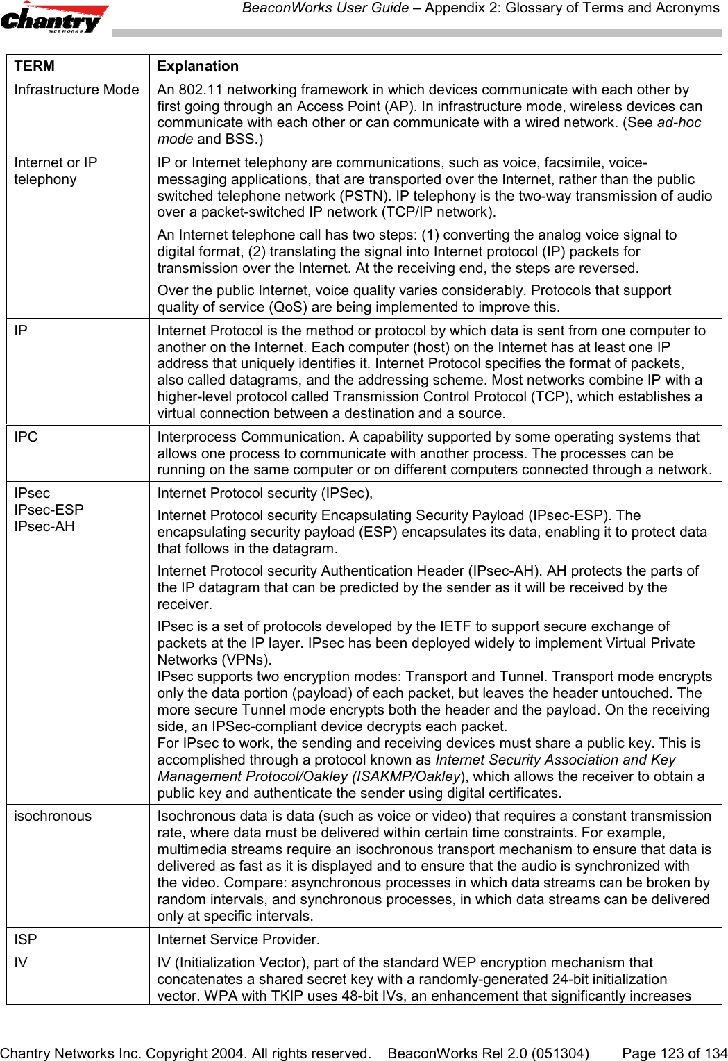 BeaconWorks User Guide &ndash; Appendix 2: Glossary of Terms and AcronymsChantry Networks Inc. Copyright 2004. All rights reserved.    BeaconWorks Rel 2.0 (051304) Page 123 of 134TERM ExplanationInfrastructure Mode An 802.11 networking framework in which devices communicate with each other byfirst going through an Access Point (AP). In infrastructure mode, wireless devices cancommunicate with each other or can communicate with a wired network. (See ad-hocmode and BSS.)Internet or IPtelephonyIP or Internet telephony are communications, such as voice, facsimile, voice-messaging applications, that are transported over the Internet, rather than the publicswitched telephone network (PSTN). IP telephony is the two-way transmission of audioover a packet-switched IP network (TCP/IP network).An Internet telephone call has two steps: (1) converting the analog voice signal todigital format, (2) translating the signal into Internet protocol (IP) packets fortransmission over the Internet. At the receiving end, the steps are reversed.Over the public Internet, voice quality varies considerably. Protocols that supportquality of service (QoS) are being implemented to improve this.IP Internet Protocol is the method or protocol by which data is sent from one computer toanother on the Internet. Each computer (host) on the Internet has at least one IPaddress that uniquely identifies it. Internet Protocol specifies the format of packets,also called datagrams, and the addressing scheme. Most networks combine IP with ahigher-level protocol called Transmission Control Protocol (TCP), which establishes avirtual connection between a destination and a source.IPC Interprocess Communication. A capability supported by some operating systems thatallows one process to communicate with another process. The processes can berunning on the same computer or on different computers connected through a network.IPsecIPsec-ESPIPsec-AHInternet Protocol security (IPSec),Internet Protocol security Encapsulating Security Payload (IPsec-ESP). Theencapsulating security payload (ESP) encapsulates its data, enabling it to protect datathat follows in the datagram.Internet Protocol security Authentication Header (IPsec-AH). AH protects the parts ofthe IP datagram that can be predicted by the sender as it will be received by thereceiver.IPsec is a set of protocols developed by the IETF to support secure exchange ofpackets at the IP layer. IPsec has been deployed widely to implement Virtual PrivateNetworks (VPNs).IPsec supports two encryption modes: Transport and Tunnel. Transport mode encryptsonly the data portion (payload) of each packet, but leaves the header untouched. Themore secure Tunnel mode encrypts both the header and the payload. On the receivingside, an IPSec-compliant device decrypts each packet.For IPsec to work, the sending and receiving devices must share a public key. This isaccomplished through a protocol known as Internet Security Association and KeyManagement Protocol/Oakley (ISAKMP/Oakley), which allows the receiver to obtain apublic key and authenticate the sender using digital certificates.isochronous Isochronous data is data (such as voice or video) that requires a constant transmissionrate, where data must be delivered within certain time constraints. For example,multimedia streams require an isochronous transport mechanism to ensure that data isdelivered as fast as it is displayed and to ensure that the audio is synchronized withthe video. Compare: asynchronous processes in which data streams can be broken byrandom intervals, and synchronous processes, in which data streams can be deliveredonly at specific intervals.ISP Internet Service Provider.IV IV (Initialization Vector), part of the standard WEP encryption mechanism thatconcatenates a shared secret key with a randomly-generated 24-bit initializationvector. WPA with TKIP uses 48-bit IVs, an enhancement that significantly increases