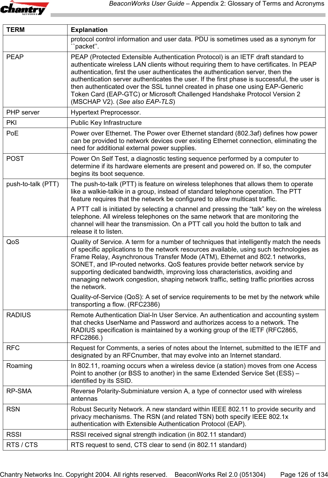 BeaconWorks User Guide &ndash; Appendix 2: Glossary of Terms and AcronymsChantry Networks Inc. Copyright 2004. All rights reserved.    BeaconWorks Rel 2.0 (051304) Page 126 of 134TERM Explanationprotocol control information and user data. PDU is sometimes used as a synonym for``packet&rsquo;&rsquo;.PEAP PEAP (Protected Extensible Authentication Protocol) is an IETF draft standard toauthenticate wireless LAN clients without requiring them to have certificates. In PEAPauthentication, first the user authenticates the authentication server, then theauthentication server authenticates the user. If the first phase is successful, the user isthen authenticated over the SSL tunnel created in phase one using EAP-GenericToken Card (EAP-GTC) or Microsoft Challenged Handshake Protocol Version 2(MSCHAP V2). (See also EAP-TLS)PHP server Hypertext Preprocessor.PKI Public Key InfrastructurePoE Power over Ethernet. The Power over Ethernet standard (802.3af) defines how powercan be provided to network devices over existing Ethernet connection, eliminating theneed for additional external power supplies.POST Power On Self Test, a diagnostic testing sequence performed by a computer todetermine if its hardware elements are present and powered on. If so, the computerbegins its boot sequence.push-to-talk (PTT) The push-to-talk (PTT) is feature on wireless telephones that allows them to operatelike a walkie-talkie in a group, instead of standard telephone operation. The PTTfeature requires that the network be configured to allow multicast traffic.A PTT call is initiated by selecting a channel and pressing the &ldquo;talk&rdquo; key on the wirelesstelephone. All wireless telephones on the same network that are monitoring thechannel will hear the transmission. On a PTT call you hold the button to talk andrelease it to listen.QoS Quality of Service. A term for a number of techniques that intelligently match the needsof specific applications to the network resources available, using such technologies asFrame Relay, Asynchronous Transfer Mode (ATM), Ethernet and 802.1 networks,SONET, and IP-routed networks. QoS features provide better network service bysupporting dedicated bandwidth, improving loss characteristics, avoiding andmanaging network congestion, shaping network traffic, setting traffic priorities acrossthe network.Quality-of-Service (QoS): A set of service requirements to be met by the network whiletransporting a flow. (RFC2386)RADIUS Remote Authentication Dial-In User Service. An authentication and accounting systemthat checks UserName and Password and authorizes access to a network. TheRADIUS specification is maintained by a working group of the IETF (RFC2865,RFC2866.)RFC Request for Comments, a series of notes about the Internet, submitted to the IETF anddesignated by an RFCnumber, that may evolve into an Internet standard.Roaming In 802.11, roaming occurs when a wireless device (a station) moves from one AccessPoint to another (or BSS to another) in the same Extended Service Set (ESS) &ndash;identified by its SSID.RP-SMA Reverse Polarity-Subminiature version A, a type of connector used with wirelessantennasRSN Robust Security Network. A new standard within IEEE 802.11 to provide security andprivacy mechanisms. The RSN (and related TSN) both specify IEEE 802.1xauthentication with Extensible Authentication Protocol (EAP).RSSI RSSI received signal strength indication (in 802.11 standard)RTS / CTS RTS request to send, CTS clear to send (in 802.11 standard)