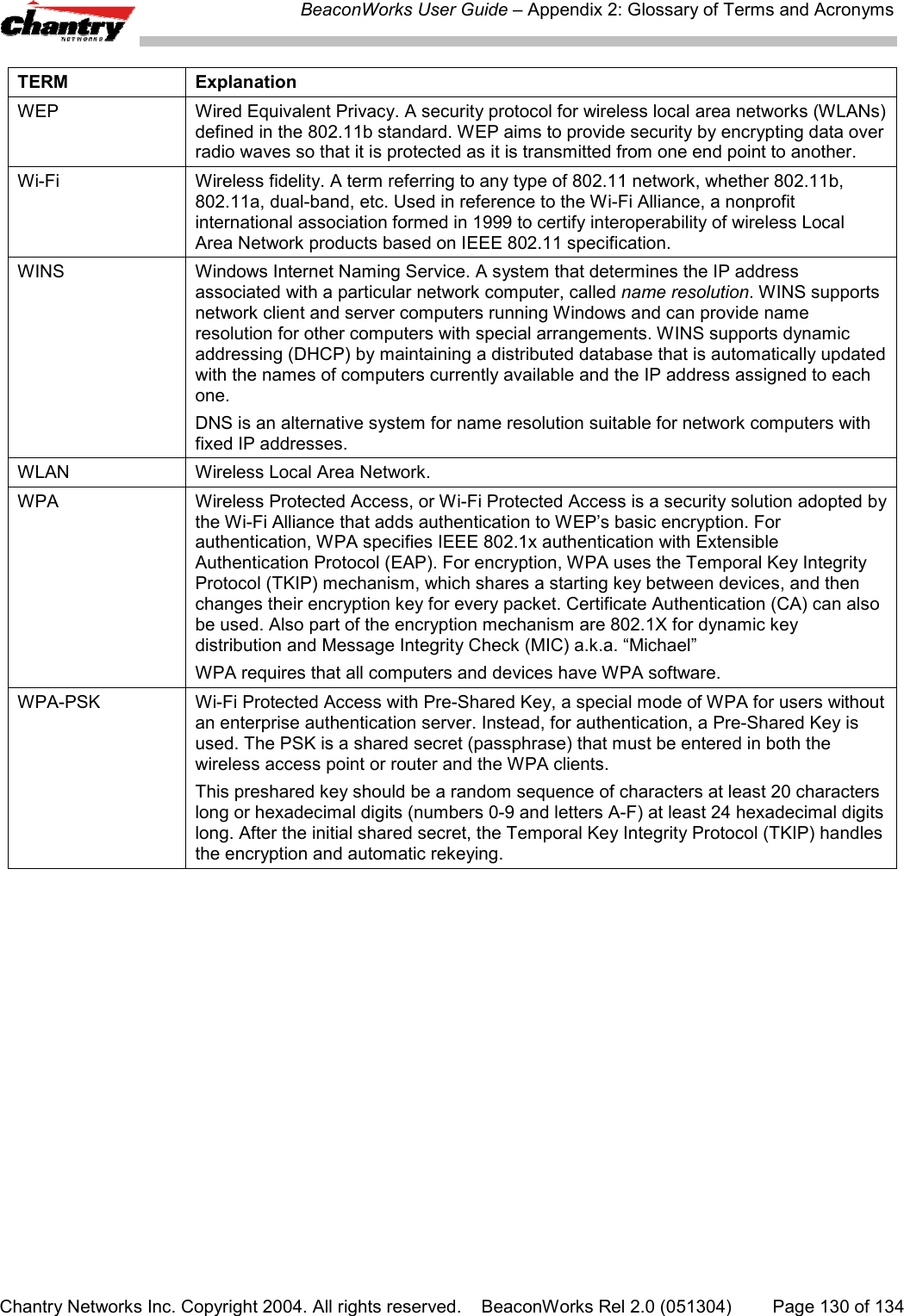 BeaconWorks User Guide &ndash; Appendix 2: Glossary of Terms and AcronymsChantry Networks Inc. Copyright 2004. All rights reserved.    BeaconWorks Rel 2.0 (051304) Page 130 of 134TERM ExplanationWEP Wired Equivalent Privacy. A security protocol for wireless local area networks (WLANs)defined in the 802.11b standard. WEP aims to provide security by encrypting data overradio waves so that it is protected as it is transmitted from one end point to another.Wi-Fi Wireless fidelity. A term referring to any type of 802.11 network, whether 802.11b,802.11a, dual-band, etc. Used in reference to the Wi-Fi Alliance, a nonprofitinternational association formed in 1999 to certify interoperability of wireless LocalArea Network products based on IEEE 802.11 specification.WINS Windows Internet Naming Service. A system that determines the IP addressassociated with a particular network computer, called name resolution. WINS supportsnetwork client and server computers running Windows and can provide nameresolution for other computers with special arrangements. WINS supports dynamicaddressing (DHCP) by maintaining a distributed database that is automatically updatedwith the names of computers currently available and the IP address assigned to eachone.DNS is an alternative system for name resolution suitable for network computers withfixed IP addresses.WLAN Wireless Local Area Network.WPA Wireless Protected Access, or Wi-Fi Protected Access is a security solution adopted bythe Wi-Fi Alliance that adds authentication to WEP&rsquo;s basic encryption. Forauthentication, WPA specifies IEEE 802.1x authentication with ExtensibleAuthentication Protocol (EAP). For encryption, WPA uses the Temporal Key IntegrityProtocol (TKIP) mechanism, which shares a starting key between devices, and thenchanges their encryption key for every packet. Certificate Authentication (CA) can alsobe used. Also part of the encryption mechanism are 802.1X for dynamic keydistribution and Message Integrity Check (MIC) a.k.a. &ldquo;Michael&rdquo;WPA requires that all computers and devices have WPA software.WPA-PSK Wi-Fi Protected Access with Pre-Shared Key, a special mode of WPA for users withoutan enterprise authentication server. Instead, for authentication, a Pre-Shared Key isused. The PSK is a shared secret (passphrase) that must be entered in both thewireless access point or router and the WPA clients.This preshared key should be a random sequence of characters at least 20 characterslong or hexadecimal digits (numbers 0-9 and letters A-F) at least 24 hexadecimal digitslong. After the initial shared secret, the Temporal Key Integrity Protocol (TKIP) handlesthe encryption and automatic rekeying.