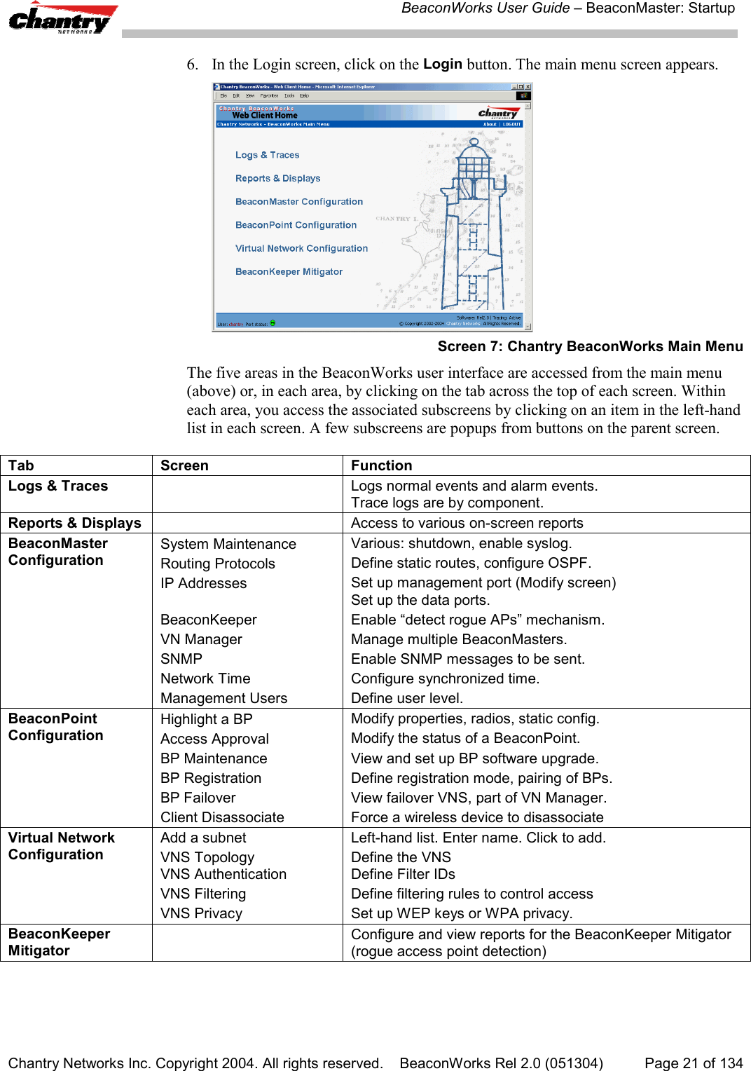 BeaconWorks User Guide &ndash; BeaconMaster: StartupChantry Networks Inc. Copyright 2004. All rights reserved.    BeaconWorks Rel 2.0 (051304) Page 21 of 1346. In the Login screen, click on the Login button. The main menu screen appears.Screen 7: Chantry BeaconWorks Main MenuThe five areas in the BeaconWorks user interface are accessed from the main menu(above) or, in each area, by clicking on the tab across the top of each screen. Withineach area, you access the associated subscreens by clicking on an item in the left-handlist in each screen. A few subscreens are popups from buttons on the parent screen.Tab Screen FunctionLogs &amp; Traces Logs normal events and alarm events.Trace logs are by component.Reports &amp; Displays Access to various on-screen reportsBeaconMasterConfigurationSystem MaintenanceRouting ProtocolsIP AddressesBeaconKeeperVN ManagerSNMPNetwork TimeManagement UsersVarious: shutdown, enable syslog.Define static routes, configure OSPF.Set up management port (Modify screen)Set up the data ports.Enable &ldquo;detect rogue APs&rdquo; mechanism.Manage multiple BeaconMasters.Enable SNMP messages to be sent.Configure synchronized time.Define user level.BeaconPointConfigurationHighlight a BPAccess ApprovalBP MaintenanceBP RegistrationBP FailoverClient DisassociateModify properties, radios, static config.Modify the status of a BeaconPoint.View and set up BP software upgrade.Define registration mode, pairing of BPs.View failover VNS, part of VN Manager.Force a wireless device to disassociateVirtual NetworkConfigurationAdd a subnetVNS TopologyVNS AuthenticationVNS FilteringVNS PrivacyLeft-hand list. Enter name. Click to add.Define the VNSDefine Filter IDsDefine filtering rules to control accessSet up WEP keys or WPA privacy.BeaconKeeperMitigatorConfigure and view reports for the BeaconKeeper Mitigator(rogue access point detection)