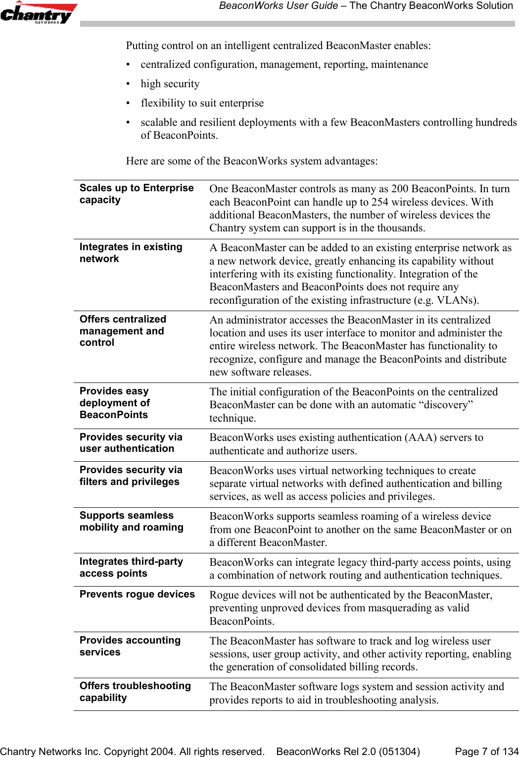 BeaconWorks User Guide &ndash; The Chantry BeaconWorks SolutionChantry Networks Inc. Copyright 2004. All rights reserved.    BeaconWorks Rel 2.0 (051304) Page 7 of 134Putting control on an intelligent centralized BeaconMaster enables:&bull; centralized configuration, management, reporting, maintenance&bull; high security&bull; flexibility to suit enterprise&bull; scalable and resilient deployments with a few BeaconMasters controlling hundredsof BeaconPoints.Here are some of the BeaconWorks system advantages:Scales up to EnterprisecapacityOne BeaconMaster controls as many as 200 BeaconPoints. In turneach BeaconPoint can handle up to 254 wireless devices. Withadditional BeaconMasters, the number of wireless devices theChantry system can support is in the thousands.Integrates in existingnetworkA BeaconMaster can be added to an existing enterprise network asa new network device, greatly enhancing its capability withoutinterfering with its existing functionality. Integration of theBeaconMasters and BeaconPoints does not require anyreconfiguration of the existing infrastructure (e.g. VLANs).Offers centralizedmanagement andcontrolAn administrator accesses the BeaconMaster in its centralizedlocation and uses its user interface to monitor and administer theentire wireless network. The BeaconMaster has functionality torecognize, configure and manage the BeaconPoints and distributenew software releases.Provides easydeployment ofBeaconPointsThe initial configuration of the BeaconPoints on the centralizedBeaconMaster can be done with an automatic &ldquo;discovery&rdquo;technique.Provides security viauser authenticationBeaconWorks uses existing authentication (AAA) servers toauthenticate and authorize users.Provides security viafilters and privilegesBeaconWorks uses virtual networking techniques to createseparate virtual networks with defined authentication and billingservices, as well as access policies and privileges.Supports seamlessmobility and roamingBeaconWorks supports seamless roaming of a wireless devicefrom one BeaconPoint to another on the same BeaconMaster or ona different BeaconMaster.Integrates third-partyaccess pointsBeaconWorks can integrate legacy third-party access points, usinga combination of network routing and authentication techniques.Prevents rogue devices Rogue devices will not be authenticated by the BeaconMaster,preventing unproved devices from masquerading as validBeaconPoints.Provides accountingservicesThe BeaconMaster has software to track and log wireless usersessions, user group activity, and other activity reporting, enablingthe generation of consolidated billing records.Offers troubleshootingcapabilityThe BeaconMaster software logs system and session activity andprovides reports to aid in troubleshooting analysis.