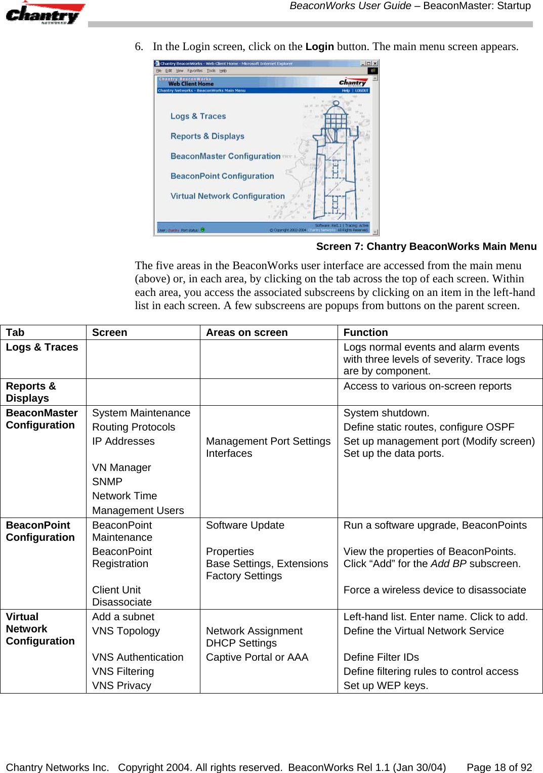  BeaconWorks User Guide &ndash; BeaconMaster: Startup Chantry Networks Inc.   Copyright 2004. All rights reserved.  BeaconWorks Rel 1.1 (Jan 30/04)       Page 18 of 92 6.  In the Login screen, click on the Login button. The main menu screen appears.  Screen 7: Chantry BeaconWorks Main Menu The five areas in the BeaconWorks user interface are accessed from the main menu (above) or, in each area, by clicking on the tab across the top of each screen. Within each area, you access the associated subscreens by clicking on an item in the left-hand list in each screen. A few subscreens are popups from buttons on the parent screen. Tab  Screen  Areas on screen  Function Logs &amp; Traces      Logs normal events and alarm events with three levels of severity. Trace logs are by component. Reports &amp; Displays      Access to various on-screen reports BeaconMaster Configuration  System Maintenance Routing Protocols IP Addresses  VN Manager SNMP Network Time Management Users   Management Port SettingsInterfaces System shutdown. Define static routes, configure OSPF Set up management port (Modify screen)Set up the data ports. BeaconPoint Configuration  BeaconPoint Maintenance BeaconPoint Registration  Client Unit Disassociate Software Update  Properties Base Settings, ExtensionsFactory Settings  Run a software upgrade, BeaconPoints  View the properties of BeaconPoints. Click &ldquo;Add&rdquo; for the Add BP subscreen.  Force a wireless device to disassociate Virtual Network Configuration Add a subnet VNS Topology  VNS Authentication VNS Filtering VNS Privacy  Network Assignment DHCP Settings Captive Portal or AAA Left-hand list. Enter name. Click to add. Define the Virtual Network Service  Define Filter IDs Define filtering rules to control access Set up WEP keys.  