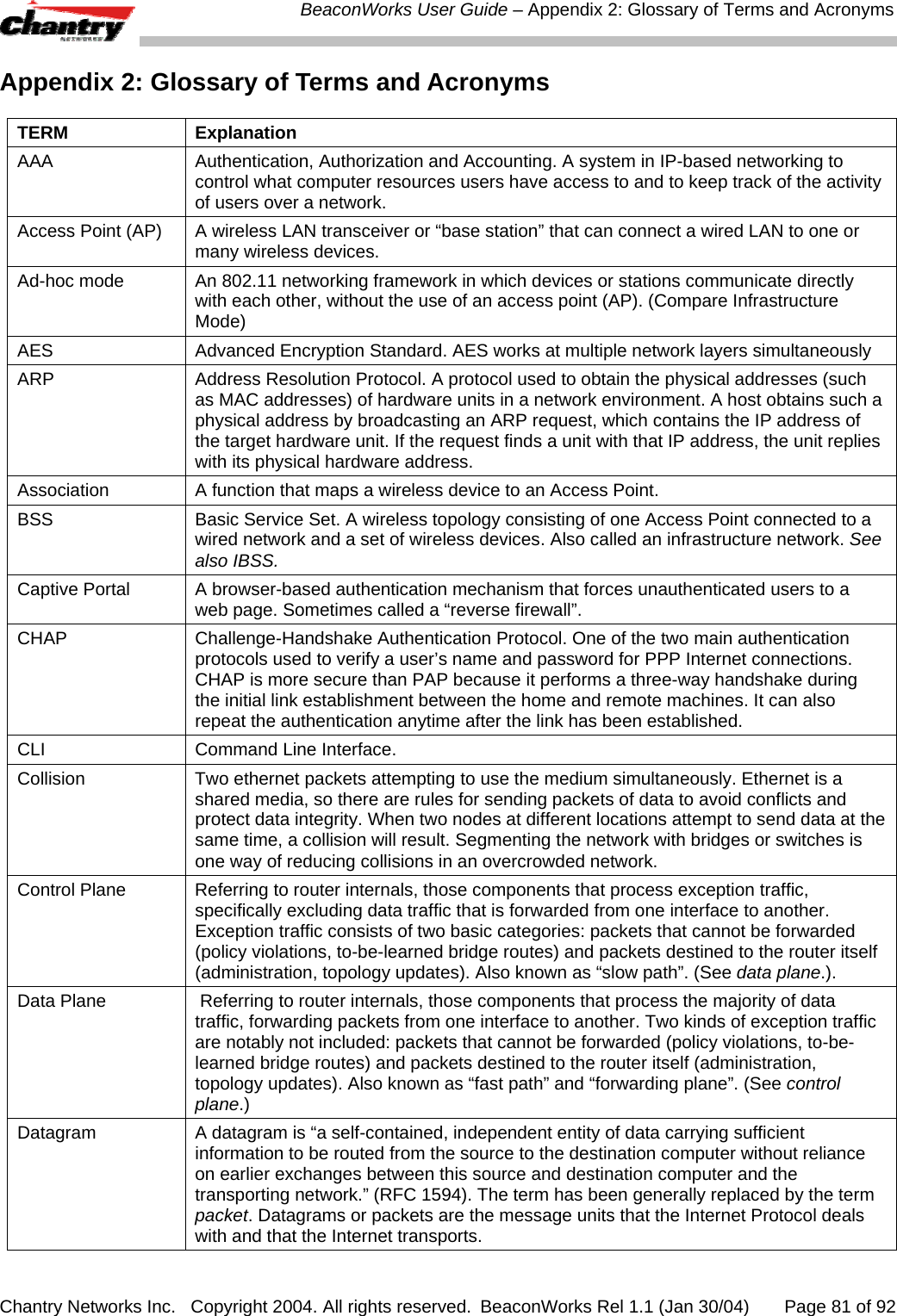  BeaconWorks User Guide &ndash; Appendix 2: Glossary of Terms and Acronyms Chantry Networks Inc.   Copyright 2004. All rights reserved.  BeaconWorks Rel 1.1 (Jan 30/04)       Page 81 of 92 Appendix 2: Glossary of Terms and Acronyms TERM Explanation AAA  Authentication, Authorization and Accounting. A system in IP-based networking to control what computer resources users have access to and to keep track of the activity of users over a network. Access Point (AP)   A wireless LAN transceiver or &ldquo;base station&rdquo; that can connect a wired LAN to one or many wireless devices.  Ad-hoc mode  An 802.11 networking framework in which devices or stations communicate directly with each other, without the use of an access point (AP). (Compare Infrastructure Mode) AES  Advanced Encryption Standard. AES works at multiple network layers simultaneously ARP  Address Resolution Protocol. A protocol used to obtain the physical addresses (such as MAC addresses) of hardware units in a network environment. A host obtains such a physical address by broadcasting an ARP request, which contains the IP address of the target hardware unit. If the request finds a unit with that IP address, the unit replies with its physical hardware address. Association  A function that maps a wireless device to an Access Point. BSS  Basic Service Set. A wireless topology consisting of one Access Point connected to a wired network and a set of wireless devices. Also called an infrastructure network. See also IBSS. Captive Portal  A browser-based authentication mechanism that forces unauthenticated users to a web page. Sometimes called a &ldquo;reverse firewall&rdquo;. CHAP  Challenge-Handshake Authentication Protocol. One of the two main authentication protocols used to verify a user&rsquo;s name and password for PPP Internet connections. CHAP is more secure than PAP because it performs a three-way handshake during the initial link establishment between the home and remote machines. It can also repeat the authentication anytime after the link has been established.  CLI  Command Line Interface. Collision  Two ethernet packets attempting to use the medium simultaneously. Ethernet is a shared media, so there are rules for sending packets of data to avoid conflicts and protect data integrity. When two nodes at different locations attempt to send data at the same time, a collision will result. Segmenting the network with bridges or switches is one way of reducing collisions in an overcrowded network. Control Plane  Referring to router internals, those components that process exception traffic, specifically excluding data traffic that is forwarded from one interface to another. Exception traffic consists of two basic categories: packets that cannot be forwarded (policy violations, to-be-learned bridge routes) and packets destined to the router itself (administration, topology updates). Also known as &ldquo;slow path&rdquo;. (See data plane.).  Data Plane   Referring to router internals, those components that process the majority of data traffic, forwarding packets from one interface to another. Two kinds of exception traffic are notably not included: packets that cannot be forwarded (policy violations, to-be-learned bridge routes) and packets destined to the router itself (administration, topology updates). Also known as &ldquo;fast path&rdquo; and &ldquo;forwarding plane&rdquo;. (See control plane.) Datagram  A datagram is &ldquo;a self-contained, independent entity of data carrying sufficient information to be routed from the source to the destination computer without reliance on earlier exchanges between this source and destination computer and the transporting network.&rdquo; (RFC 1594). The term has been generally replaced by the term packet. Datagrams or packets are the message units that the Internet Protocol deals with and that the Internet transports.  
