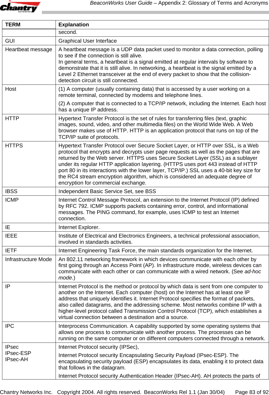  BeaconWorks User Guide &ndash; Appendix 2: Glossary of Terms and Acronyms Chantry Networks Inc.   Copyright 2004. All rights reserved.  BeaconWorks Rel 1.1 (Jan 30/04)       Page 83 of 92 TERM Explanation second. GUI  Graphical User Interface Heartbeat message  A heartbeat message is a UDP data packet used to monitor a data connection, polling to see if the connection is still alive. In general terms, a heartbeat is a signal emitted at regular intervals by software to demonstrate that it is still alive. In networking, a heartbeat is the signal emitted by a Level 2 Ethernet transceiver at the end of every packet to show that the collision-detection circuit is still connected. Host  (1) A computer (usually containing data) that is accessed by a user working on a remote terminal, connected by modems and telephone lines.  (2) A computer that is connected to a TCP/IP network, including the Internet. Each host has a unique IP address. HTTP  Hypertext Transfer Protocol is the set of rules for transferring files (text, graphic images, sound, video, and other multimedia files) on the World Wide Web. A Web browser makes use of HTTP. HTTP is an application protocol that runs on top of the TCP/IP suite of protocols. HTTPS  Hypertext Transfer Protocol over Secure Socket Layer, or HTTP over SSL, is a Web protocol that encrypts and decrypts user page requests as well as the pages that are returned by the Web server. HTTPS uses Secure Socket Layer (SSL) as a sublayer under its regular HTTP application layering. (HTTPS uses port 443 instead of HTTP port 80 in its interactions with the lower layer, TCP/IP.) SSL uses a 40-bit key size for the RC4 stream encryption algorithm, which is considered an adequate degree of encryption for commercial exchange. IBSS  Independent Basic Service Set, see BSS ICMP  Internet Control Message Protocol, an extension to the Internet Protocol (IP) defined by RFC 792. ICMP supports packets containing error, control, and informational messages. The PING command, for example, uses ICMP to test an Internet connection. IE Internet Explorer. IEEE  Institute of Electrical and Electronics Engineers, a technical professional association, involved in standards activities. IETF  Internet Engineering Task Force, the main standards organization for the Internet. Infrastructure Mode  An 802.11 networking framework in which devices communicate with each other by first going through an Access Point (AP). In infrastructure mode, wireless devices can communicate with each other or can communicate with a wired network. (See ad-hoc mode.) IP  Internet Protocol is the method or protocol by which data is sent from one computer to another on the Internet. Each computer (host) on the Internet has at least one IP address that uniquely identifies it. Internet Protocol specifies the format of packets, also called datagrams, and the addressing scheme. Most networks combine IP with a higher-level protocol called Transmission Control Protocol (TCP), which establishes a virtual connection between a destination and a source. IPC  Interprocess Communication. A capability supported by some operating systems that allows one process to communicate with another process. The processes can be running on the same computer or on different computers connected through a network. IPsec IPsec-ESP IPsec-AH Internet Protocol security (IPSec),  Internet Protocol security Encapsulating Security Payload (IPsec-ESP). The encapsulating security payload (ESP) encapsulates its data, enabling it to protect data that follows in the datagram. Internet Protocol security Authentication Header (IPsec-AH). AH protects the parts of 